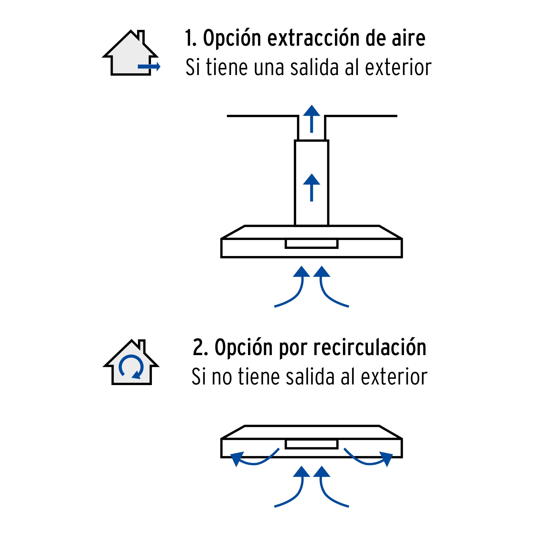 Campana extractora 80cm, empotrable, acero inoxidable, Foset CAME-80 46537 MM0