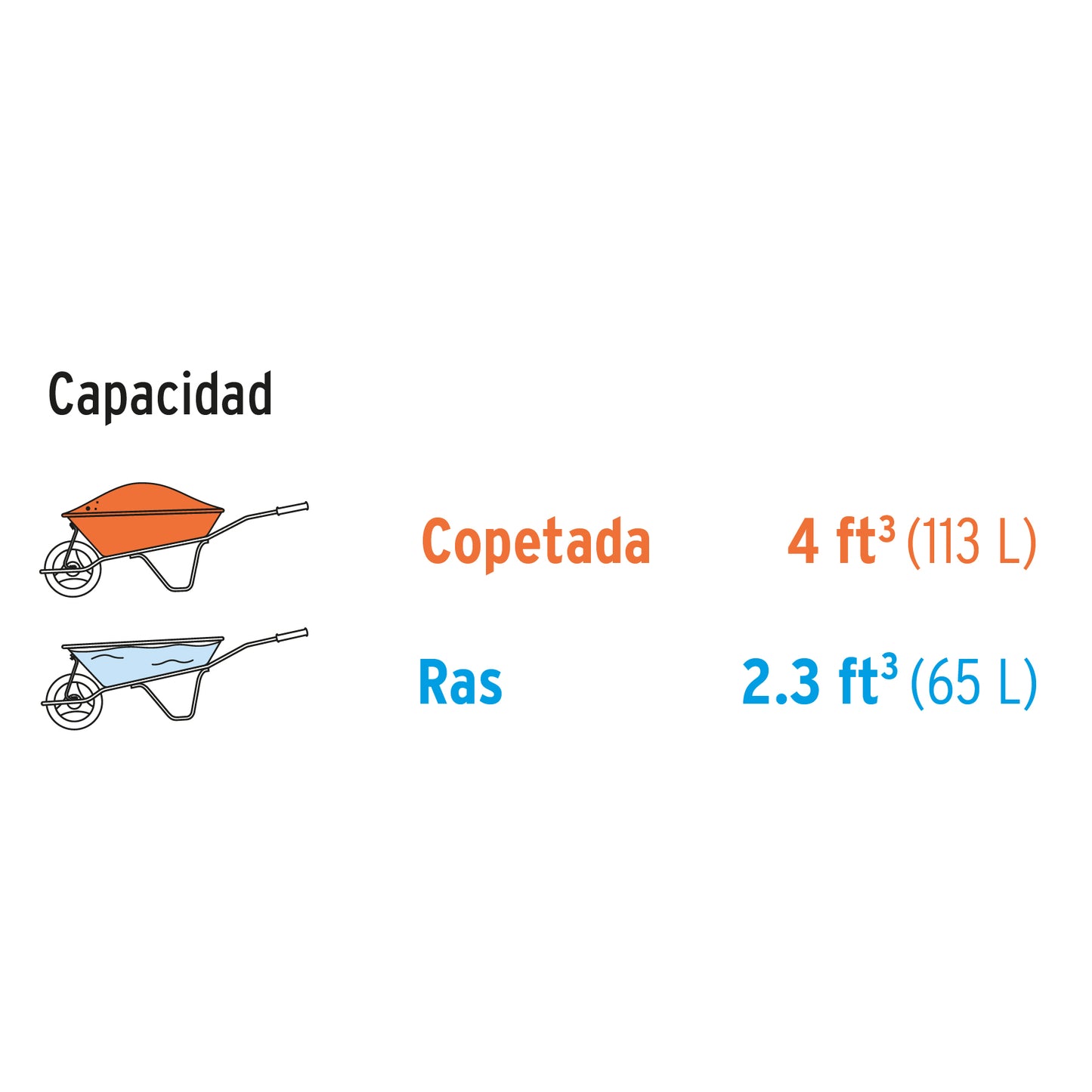 Carretilla 4.5 ft3 roja Imponchable bastidor tubular,Pretul CAP-40FB 20629 MM00