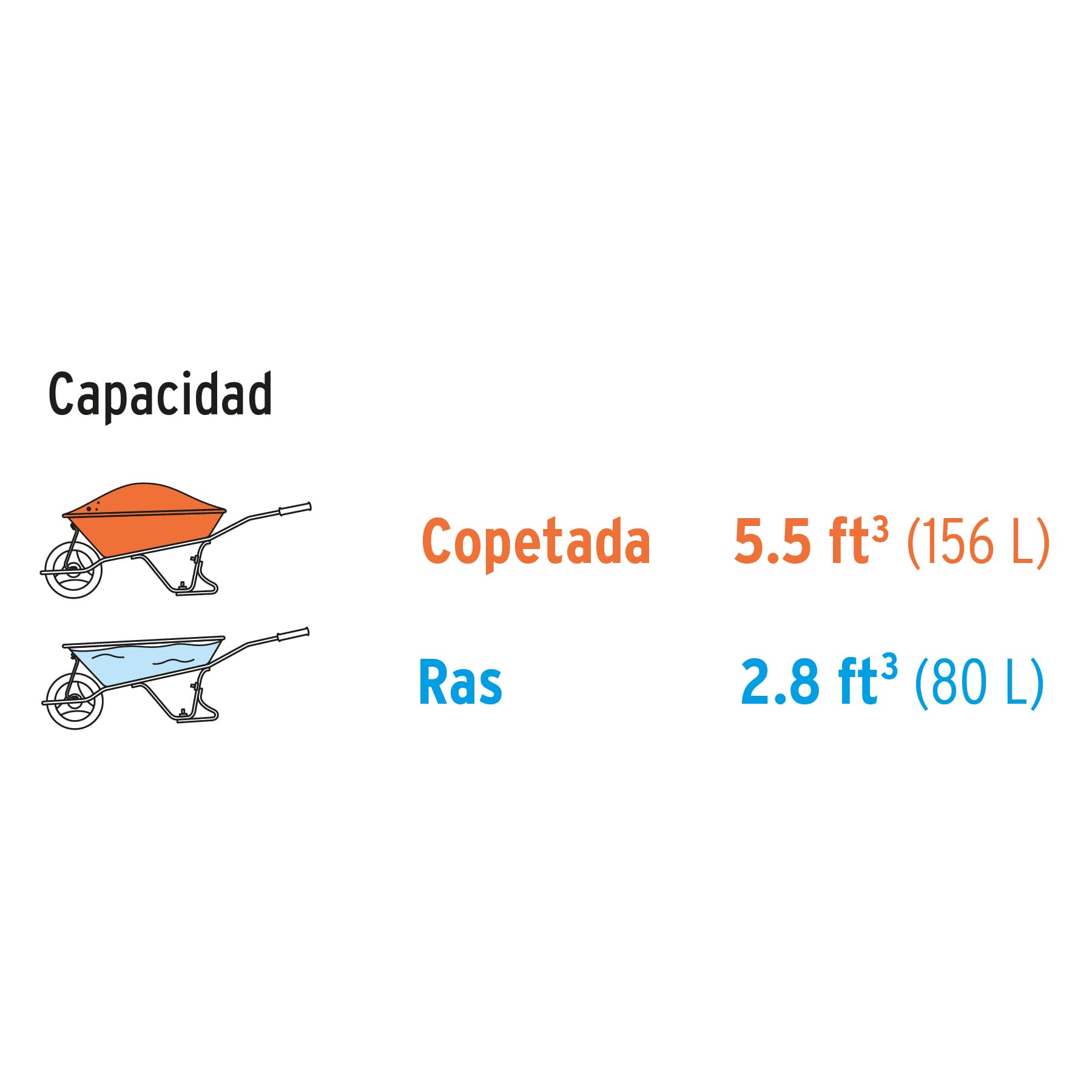 Carretilla 5.5 ft3 gris Neumática, bastidor tubular,Pretul CAP-5NB 20646 MM00