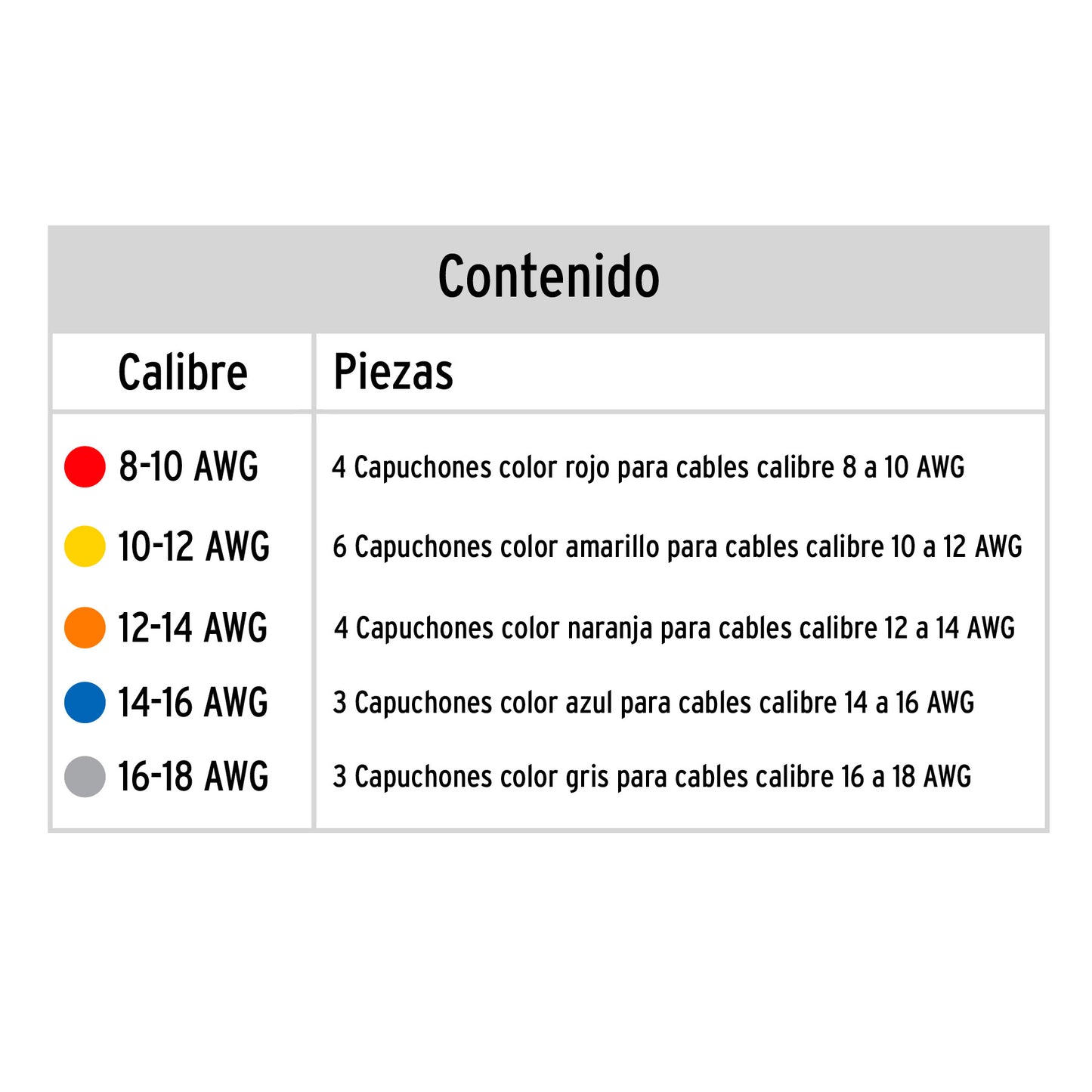 Bolsa con 20 capuchones para cable, calibres surtidos CAPU-0818 47330 MM00