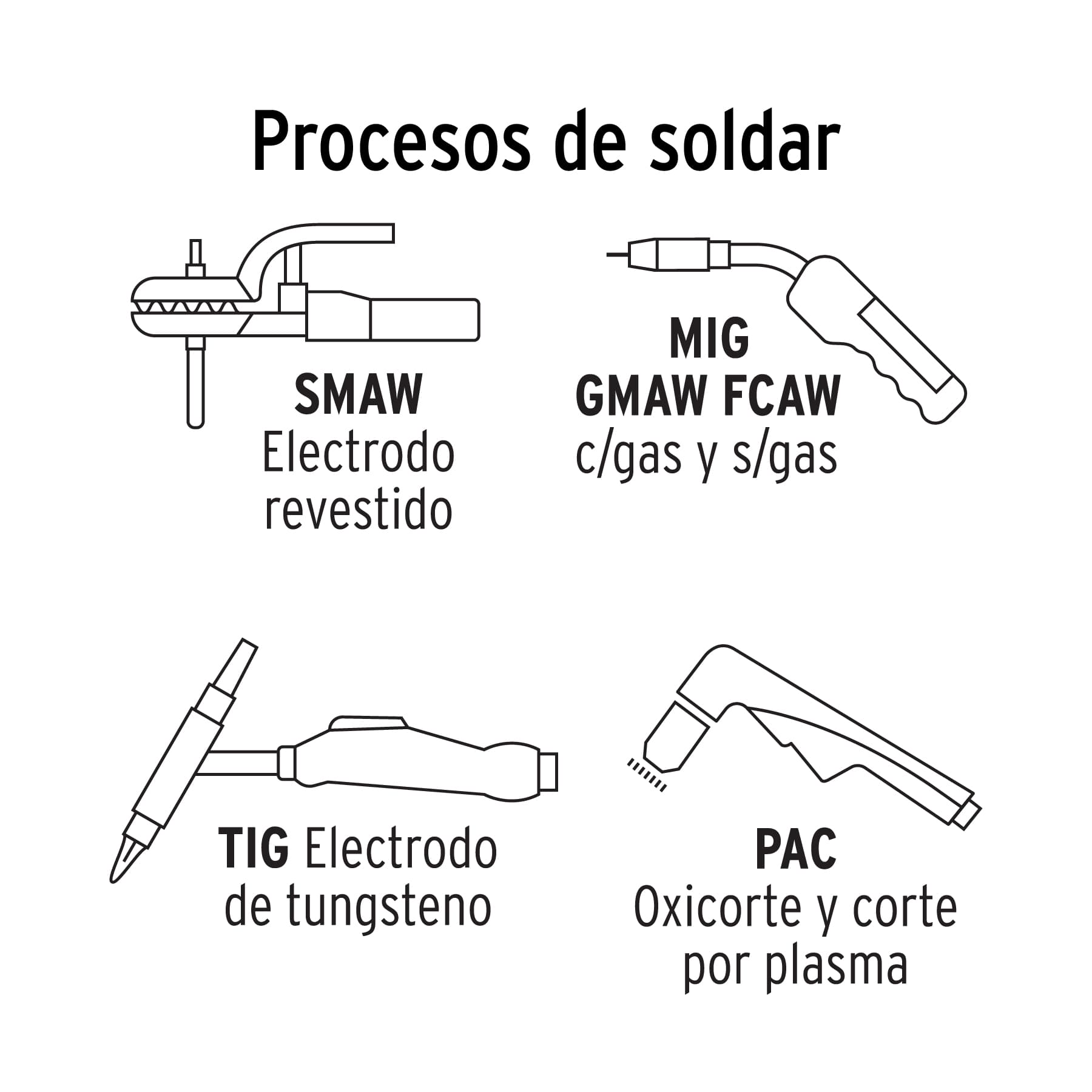 Careta electrónica p/soldar, panel digital, 9 a 13, Expert CAREL-913DX 14632 MM1