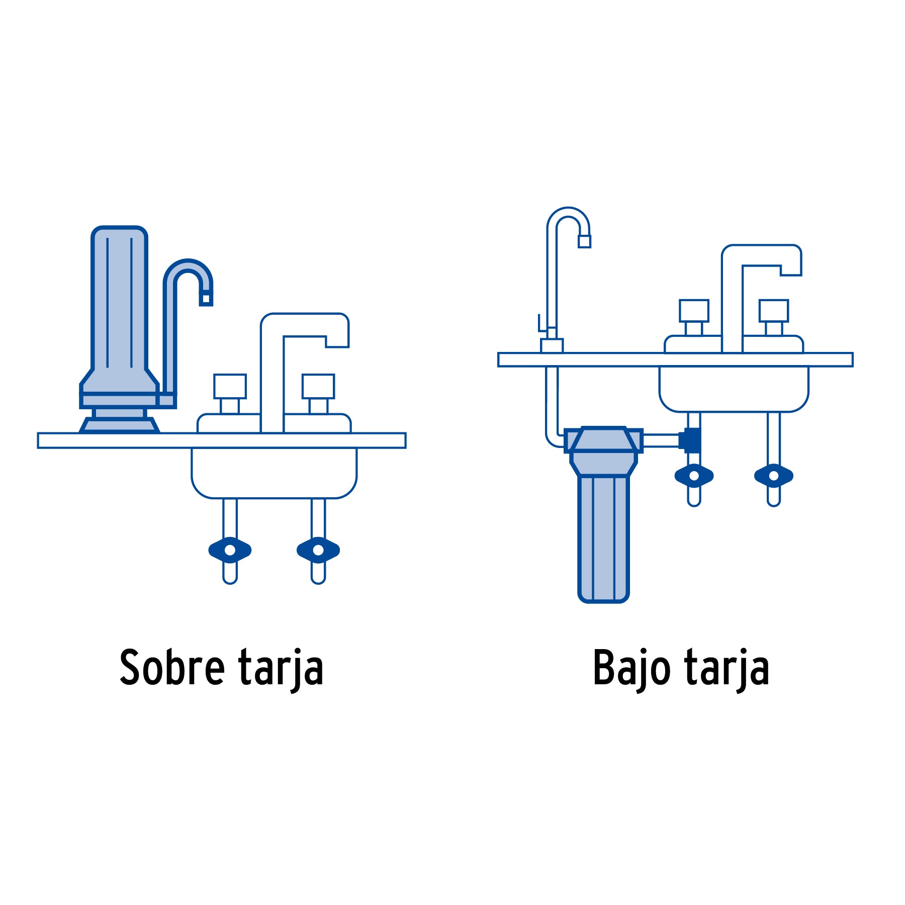 Cartucho de repuesto para PURA-P3 y PURA-P2, Foset CARPUR-P2 49218 MM00