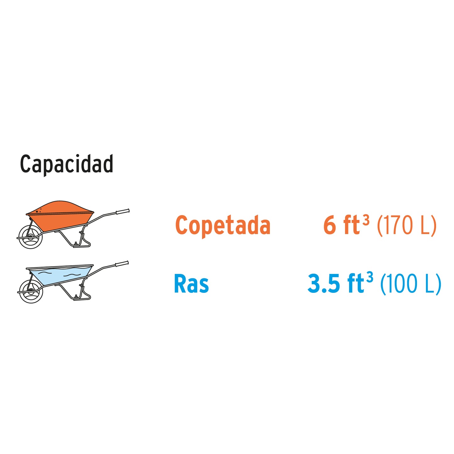 Carretilla 6ft3 Imponchable, bastidor tubular, Truper Expert CAT 60X 100417 MM00