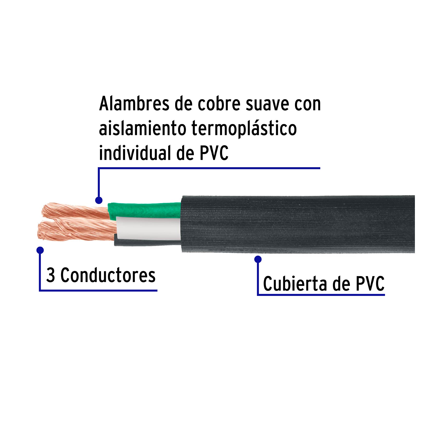 Metro de cable uso extra rudo 3 x 14 AWG en rollo de 100 m CAUR-314 40007 MM2