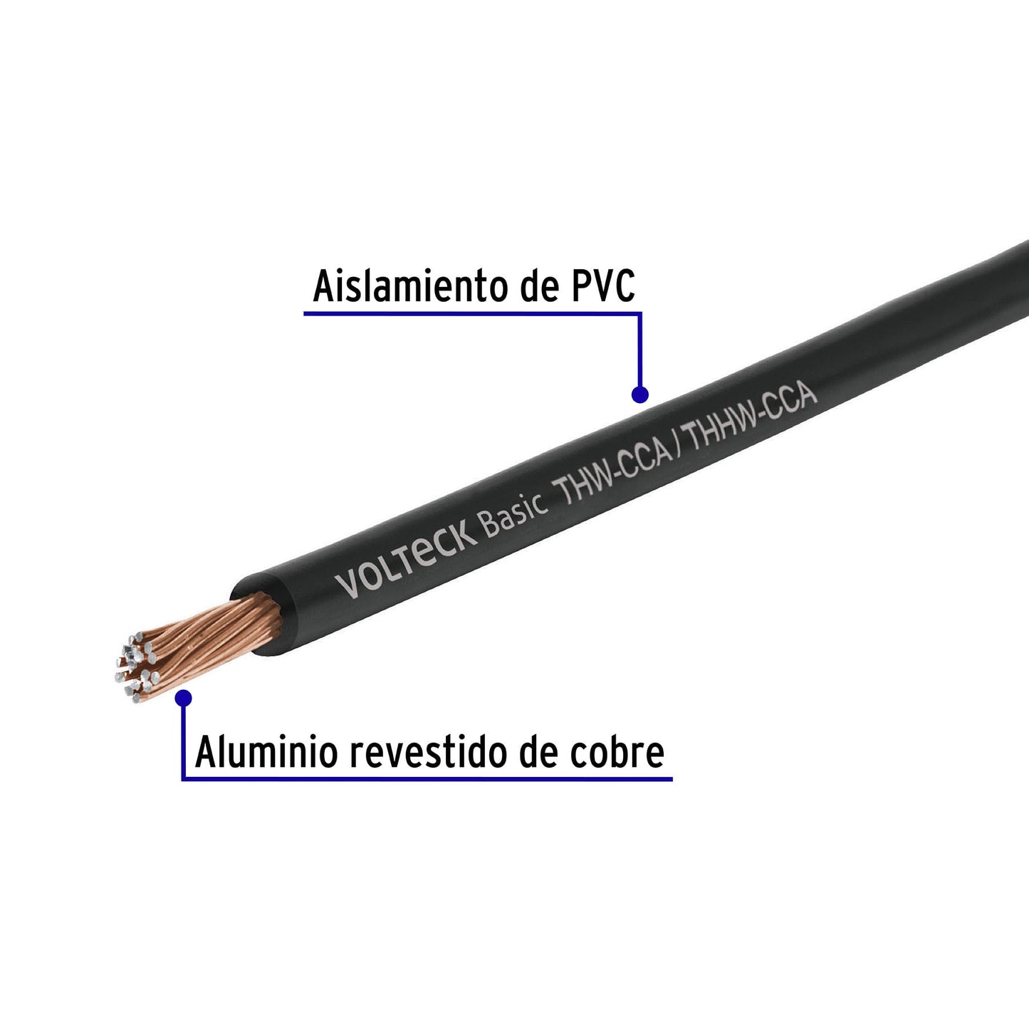 Rollo de 100 metros de cable THW CCA 10 AWG negro, Basic CCA-10N 40209 MM1