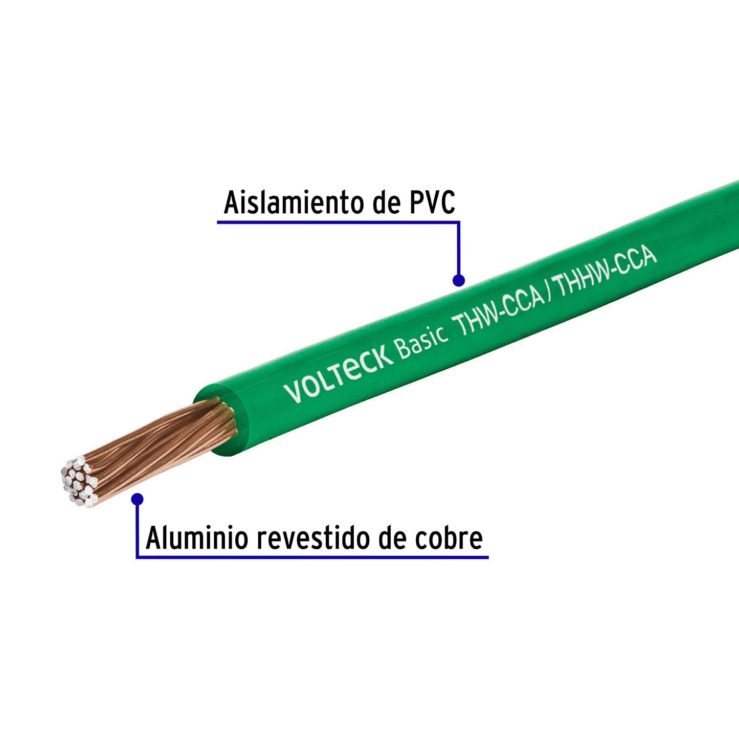 Rollo de 100 metros de cable THW CCA 10 AWG verde, Basic CCA-10V 40211 MM1