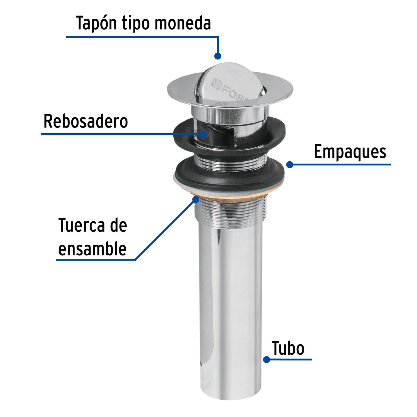 Contra p/lavabo con rebosadero, tipo moneda, cromo, 1-1/4' CE-205 49983 MM00