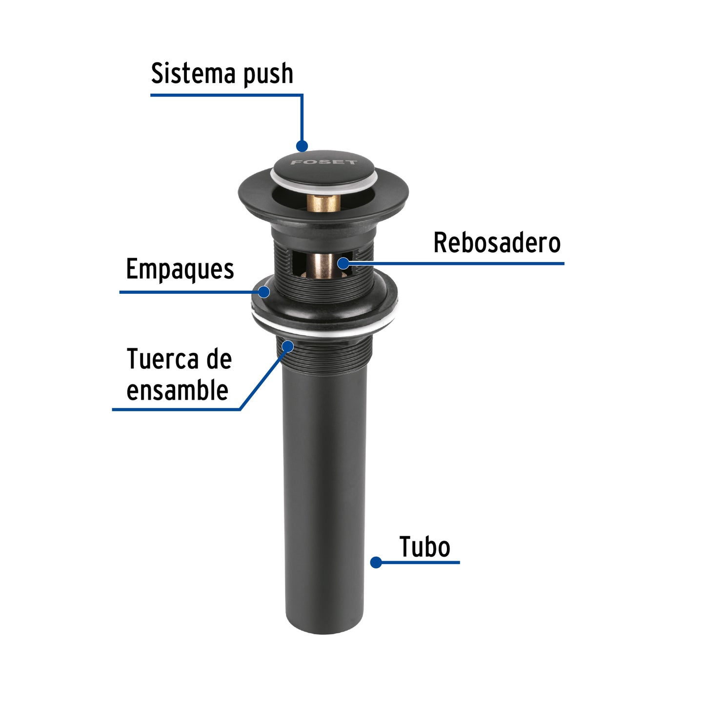 Contra p/lavabo, 1-1/4', con rebosadero, push, latón, negro CE-206M 47981 MM00