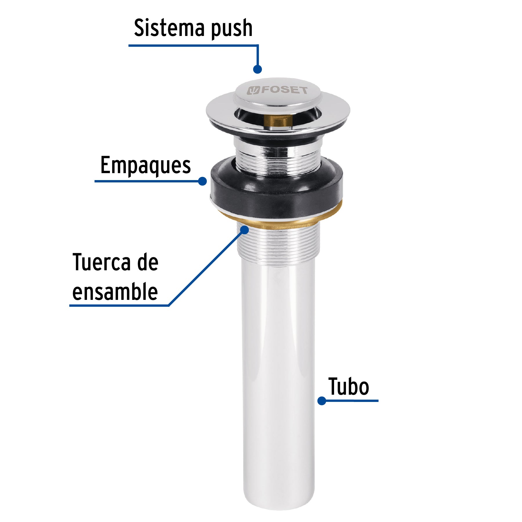 Contra p/lavabo sin rebosadero, sistema push, cromo, 1-1/4' CE-206S 47037 MM00