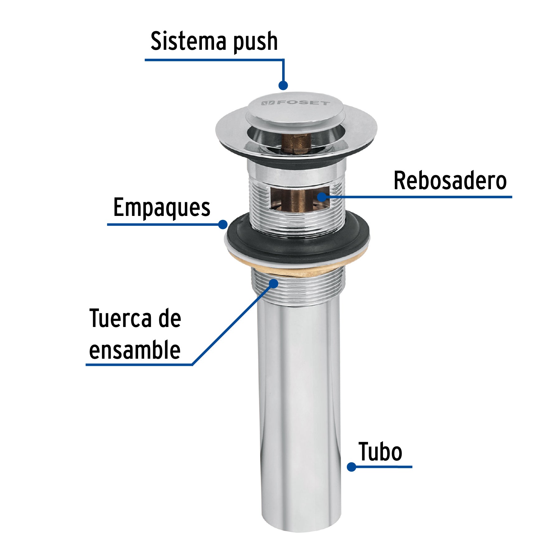 Contra p/lavabo con rebosadero, sistema push, cromo, 1-1/4' CE-206 49984 MM00