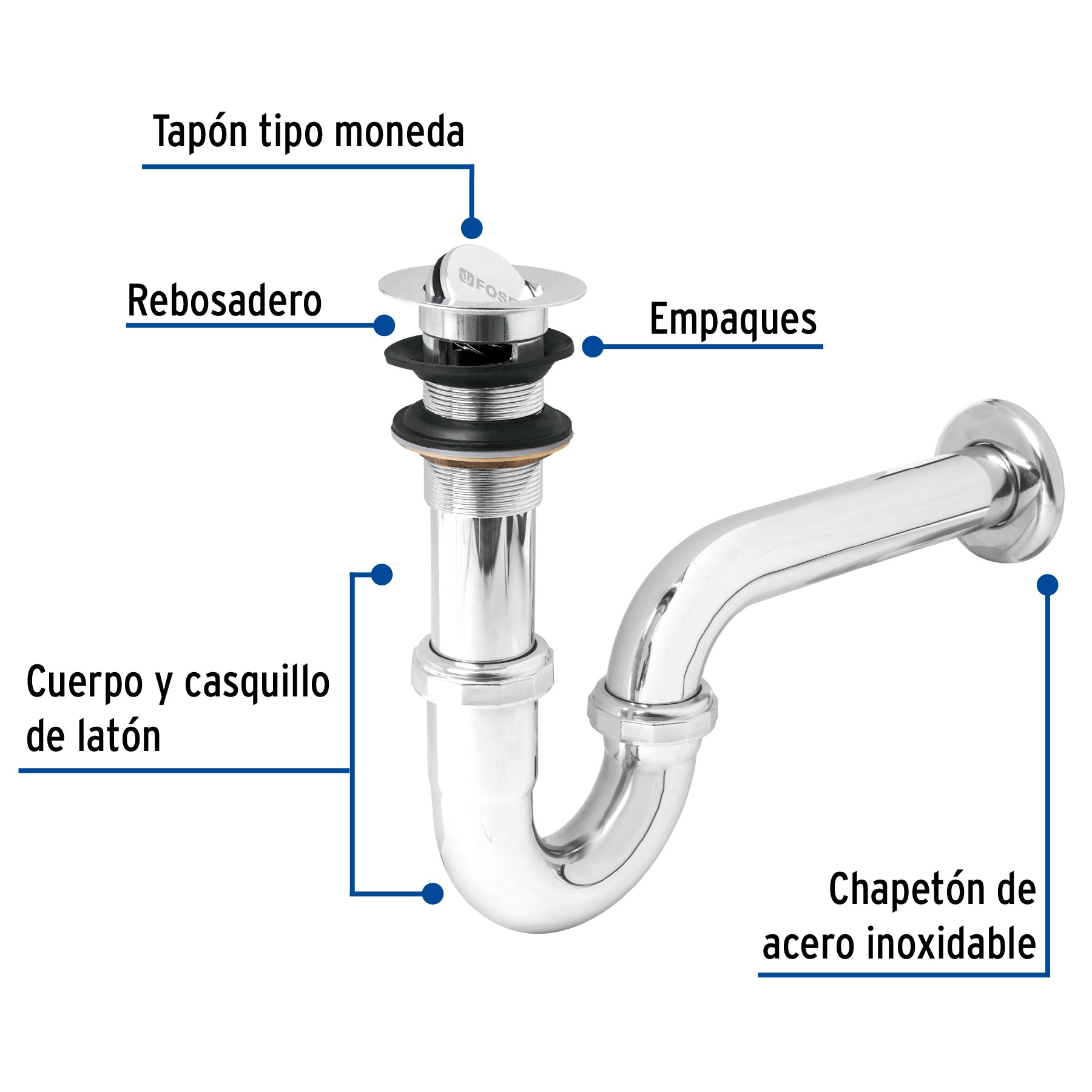 Céspol 1-1/4', contra tipo moneda, latón cromo, para lavabo CE-208 49337 MM0