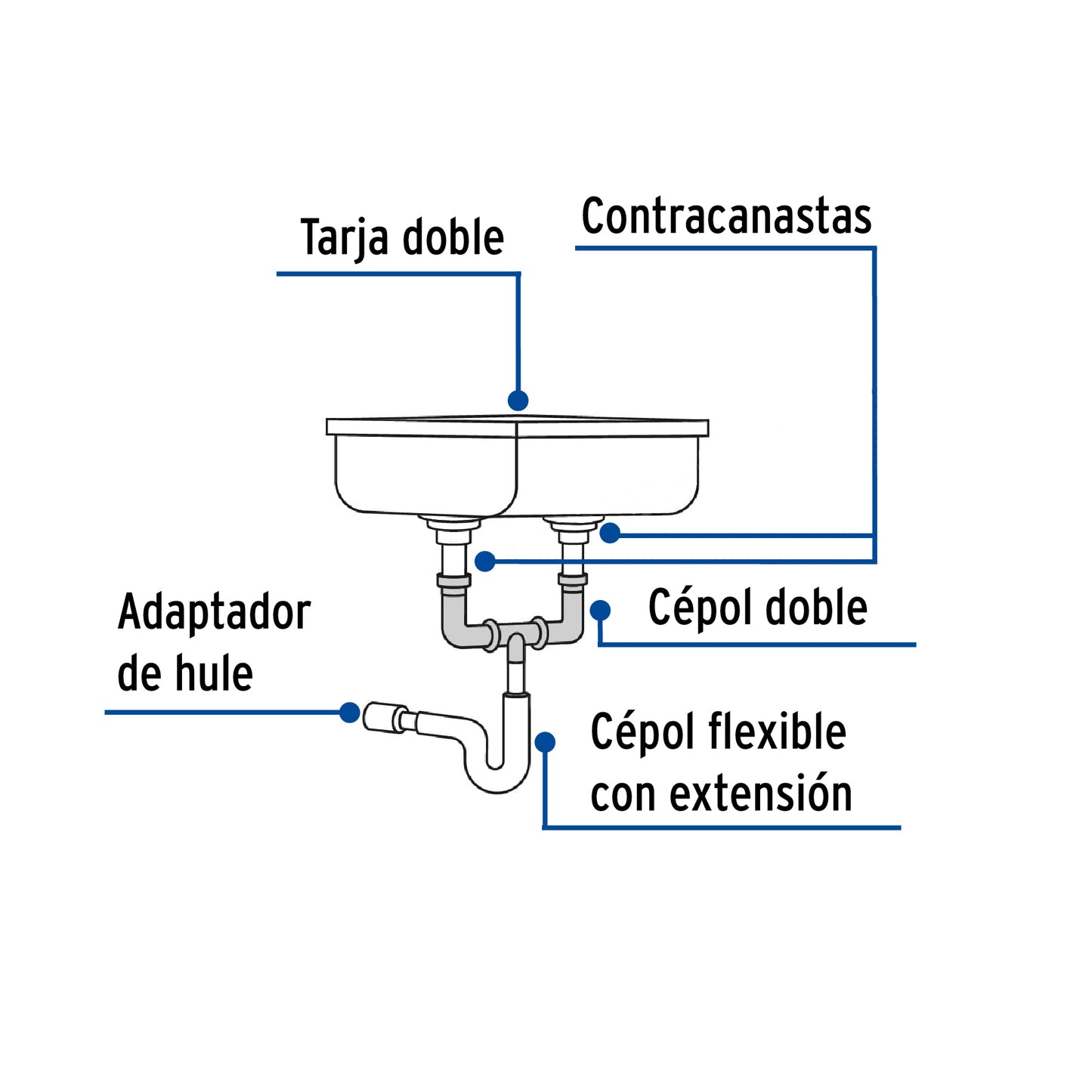 Céspol doble 1-1/2', s/contra, polipropileno, para fregadero CED-11 48338 MM00