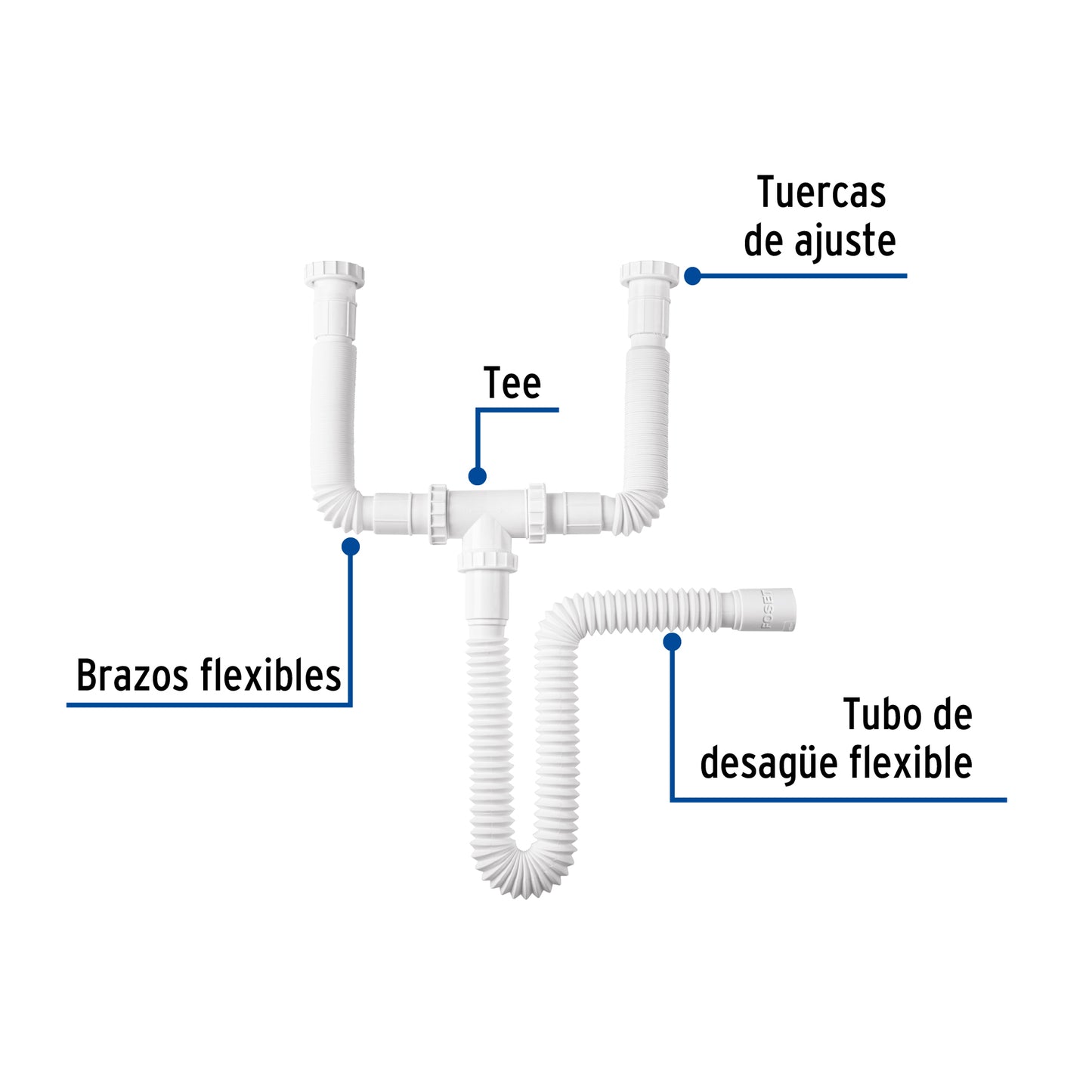 Céspol flexible doble para fregadero, polipropileno, 1-1/2' CED-12 45319 MM00