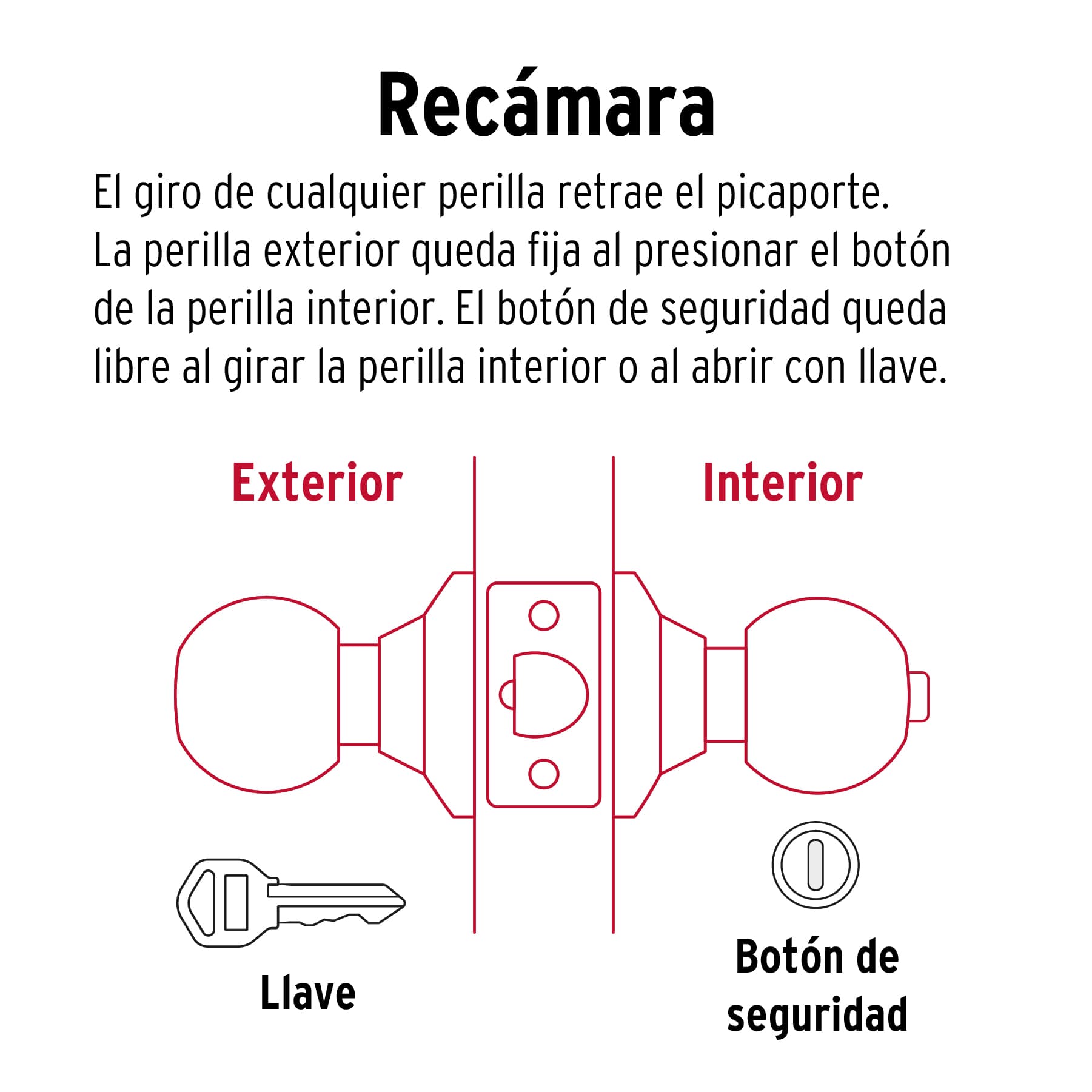 Cerradura tipo esfera para recámara, latón brillante, Hermex CEPO-11R 43473 MM0