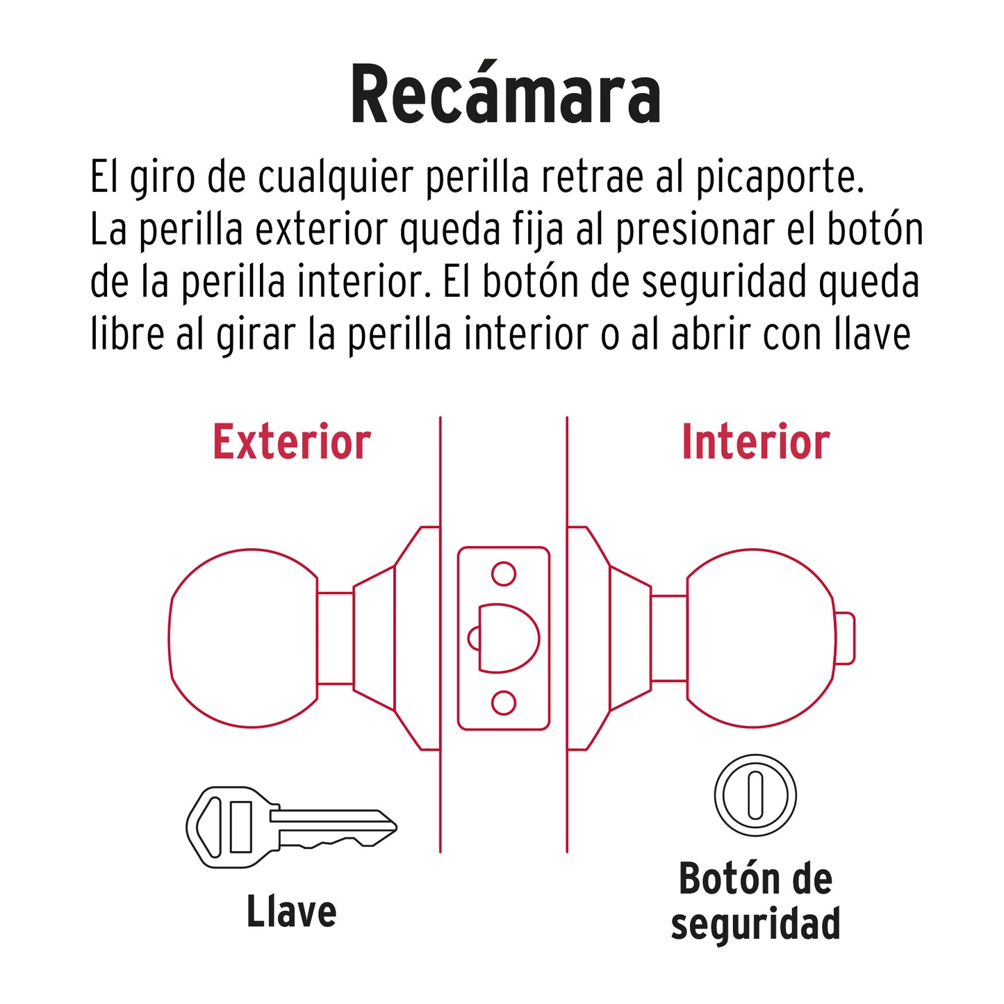 Cerradura pomo, negro, esfera, recámara, Hermex CEPO-61R 47910 MM0