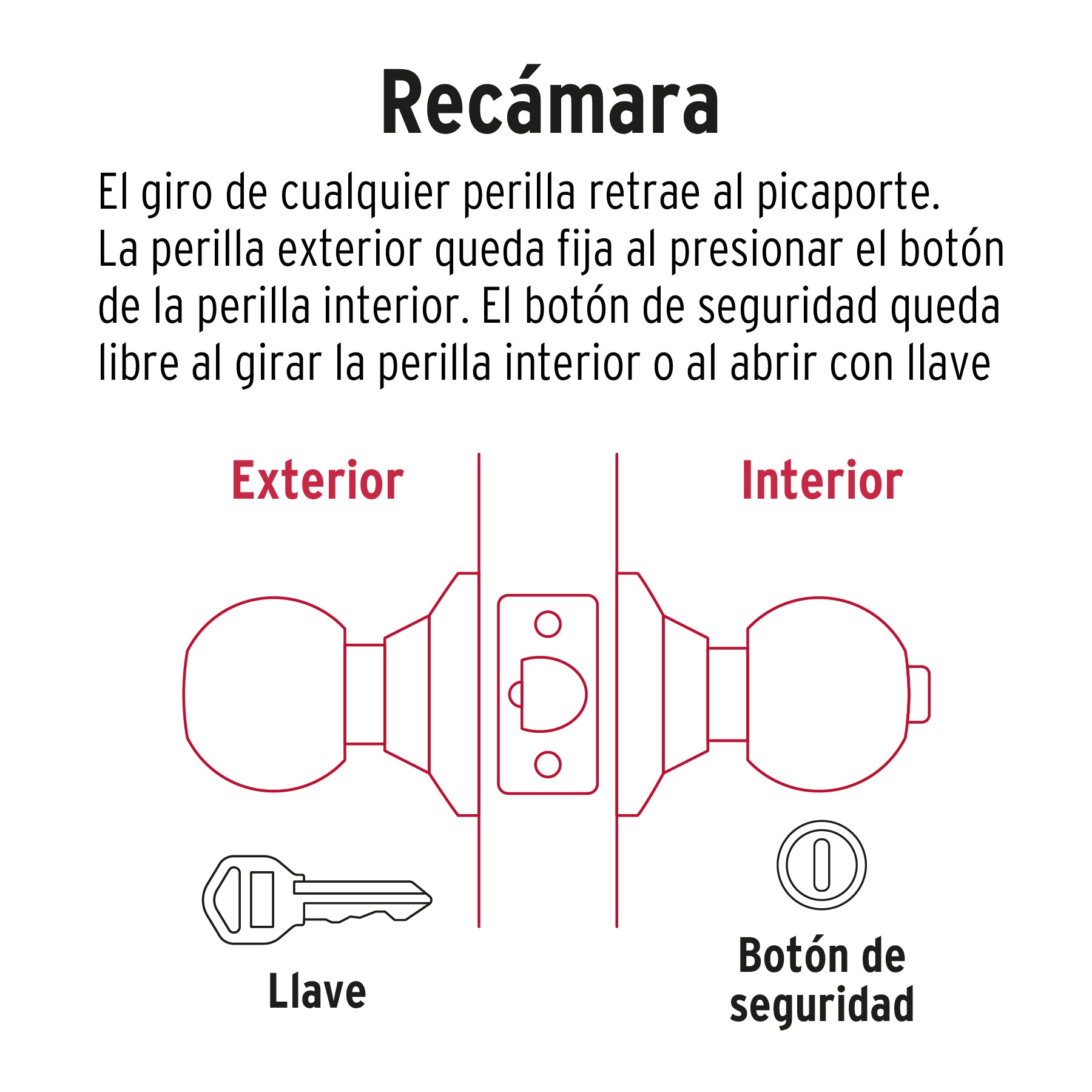 Cerradura pomo, negro, esfera, recámara, Hermex CEPO-61R 47910 MM0