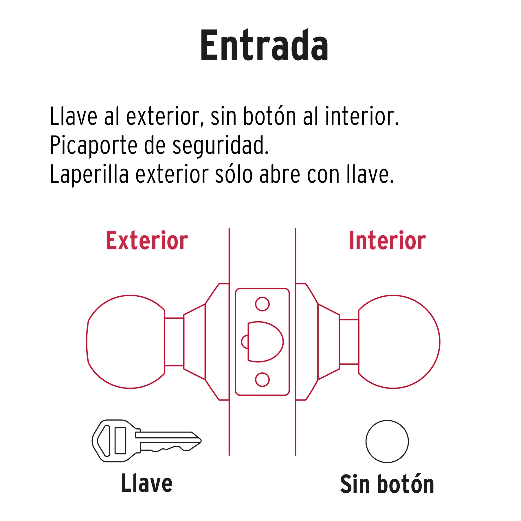 Cerradura pomo, negro, oval, entrada, Hermex CEPO-62E 47912 MM0