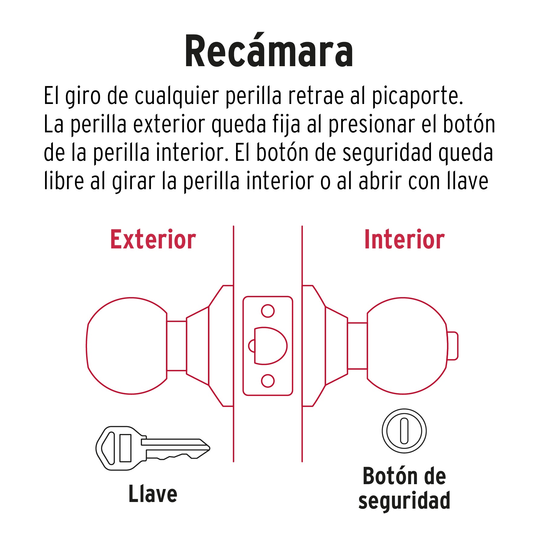 Cerradura pomo, negro, oval, recámara, Hermex CEPO-62R 47913 MM0