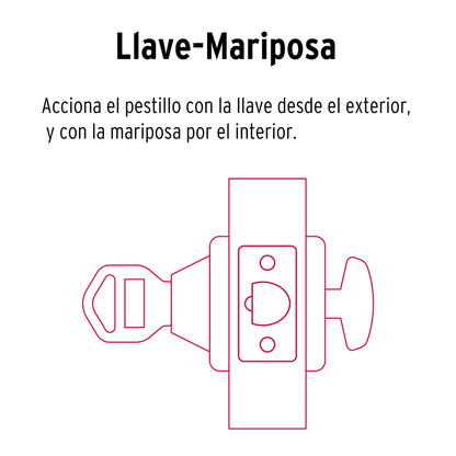 Cerrojo llave-mariposa cromo mate, llave de puntos, Hermex CERO-31 43601 MM0