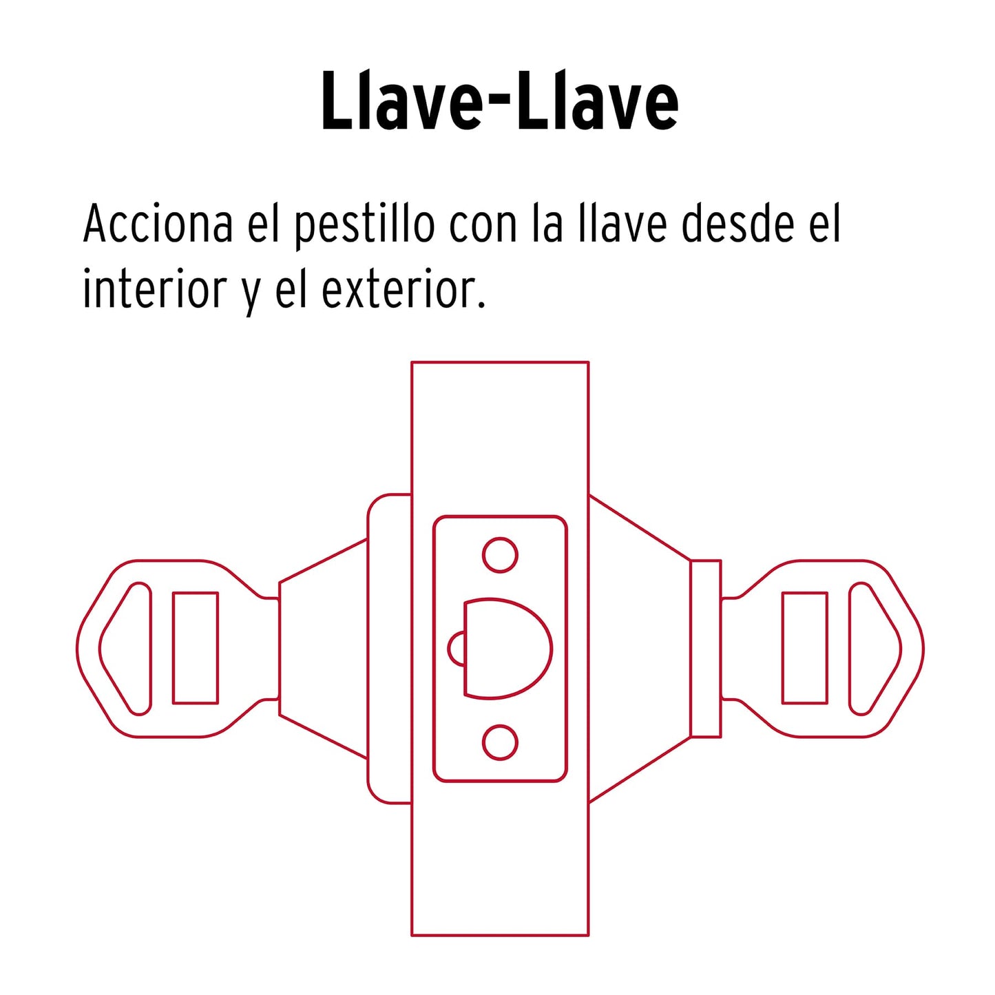 Cerrojo llave-llave cromo mate, llave de puntos, Hermex CERO-32 43602 MM0