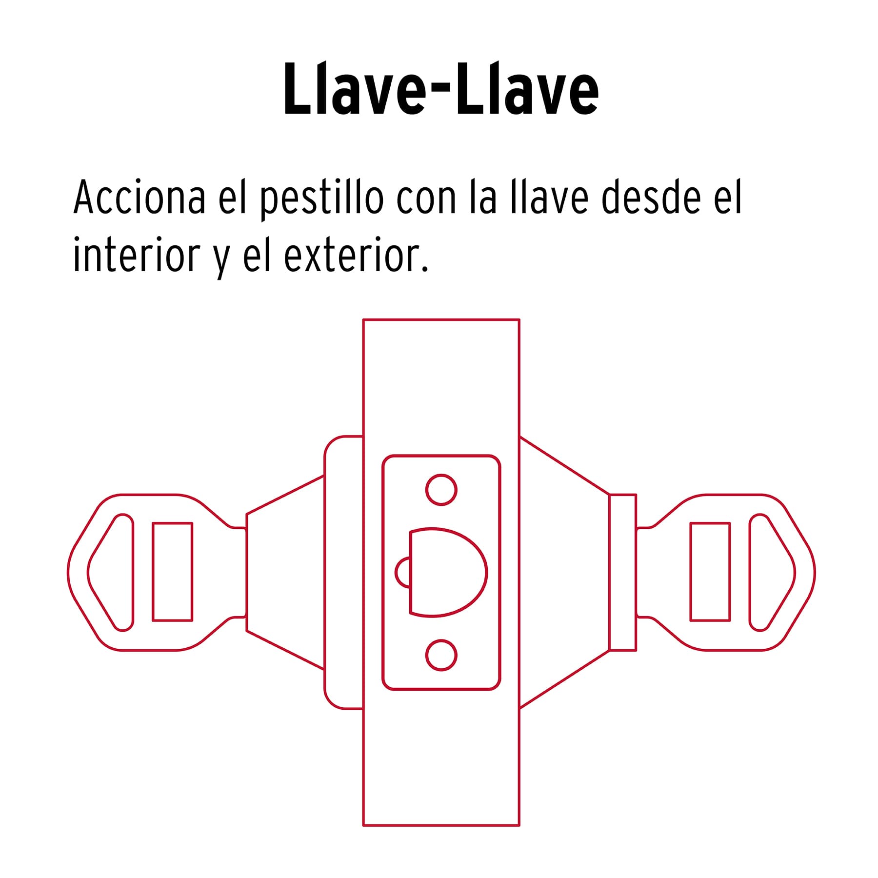 Cerrojo llave-llave cromo mate, llave de puntos, Hermex CERO-32 43602 MM0