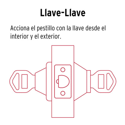 Cerrojo llave-llave cromo mate, llave de puntos, Hermex CERO-32 43602 MM0