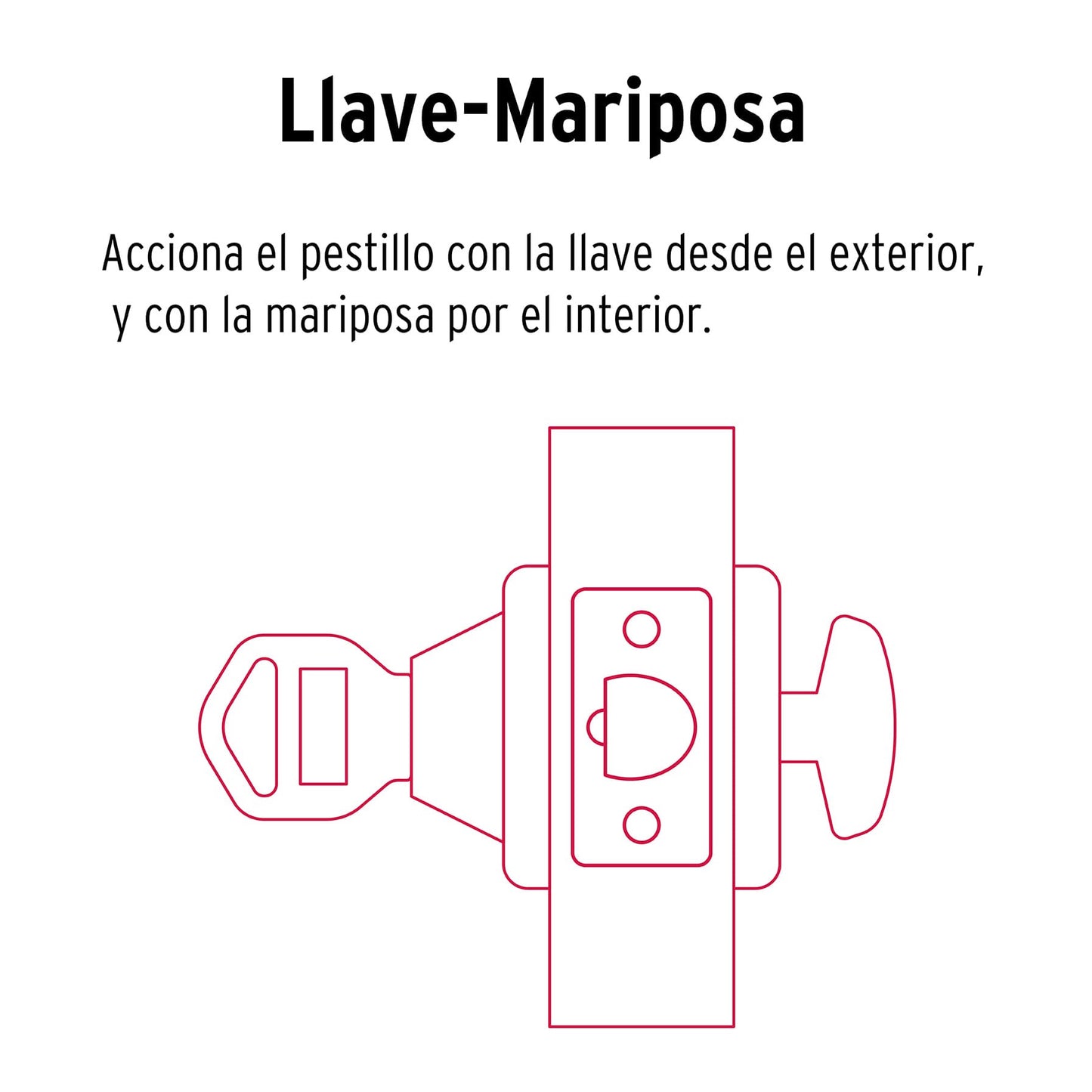 Cerrojo llave-mariposa negro, llave tradicional, Basic CERO-61P 26067 MM00