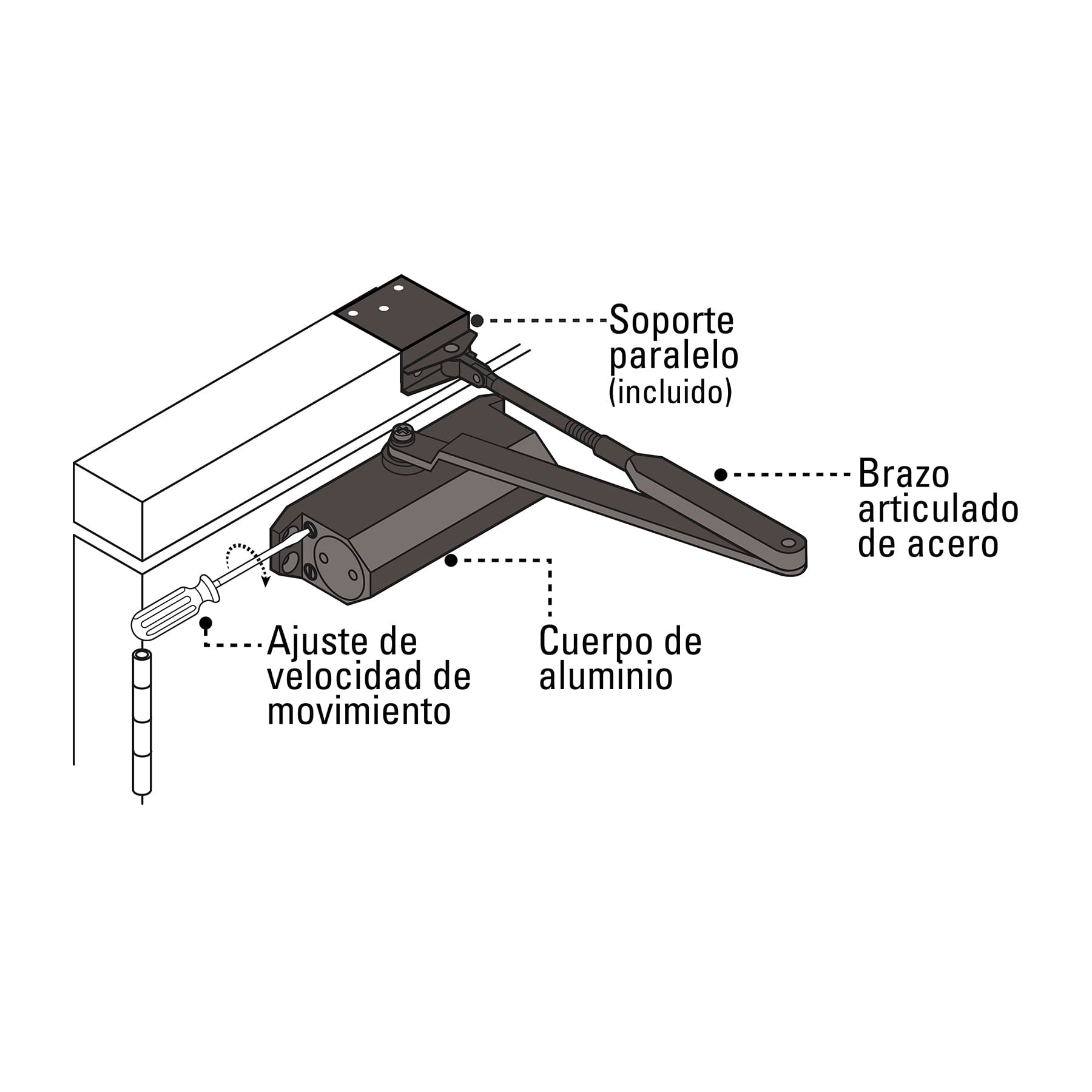 Cierrapuertas hidráulico color negro, Hermex CIPU-H 43607 MM0