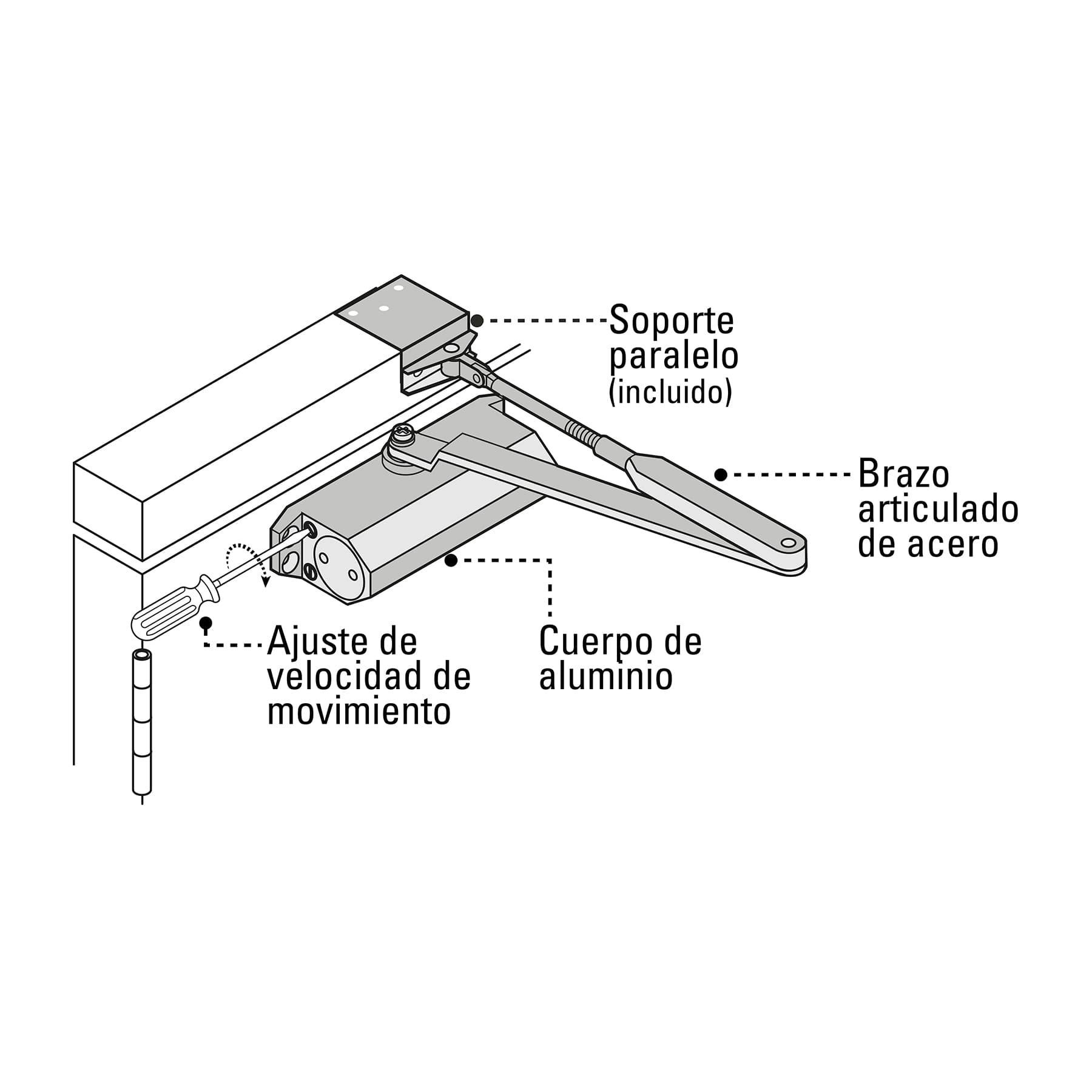 Cierrapuertas hidráulico color aluminio, Hermex CIPU 43606 MM0