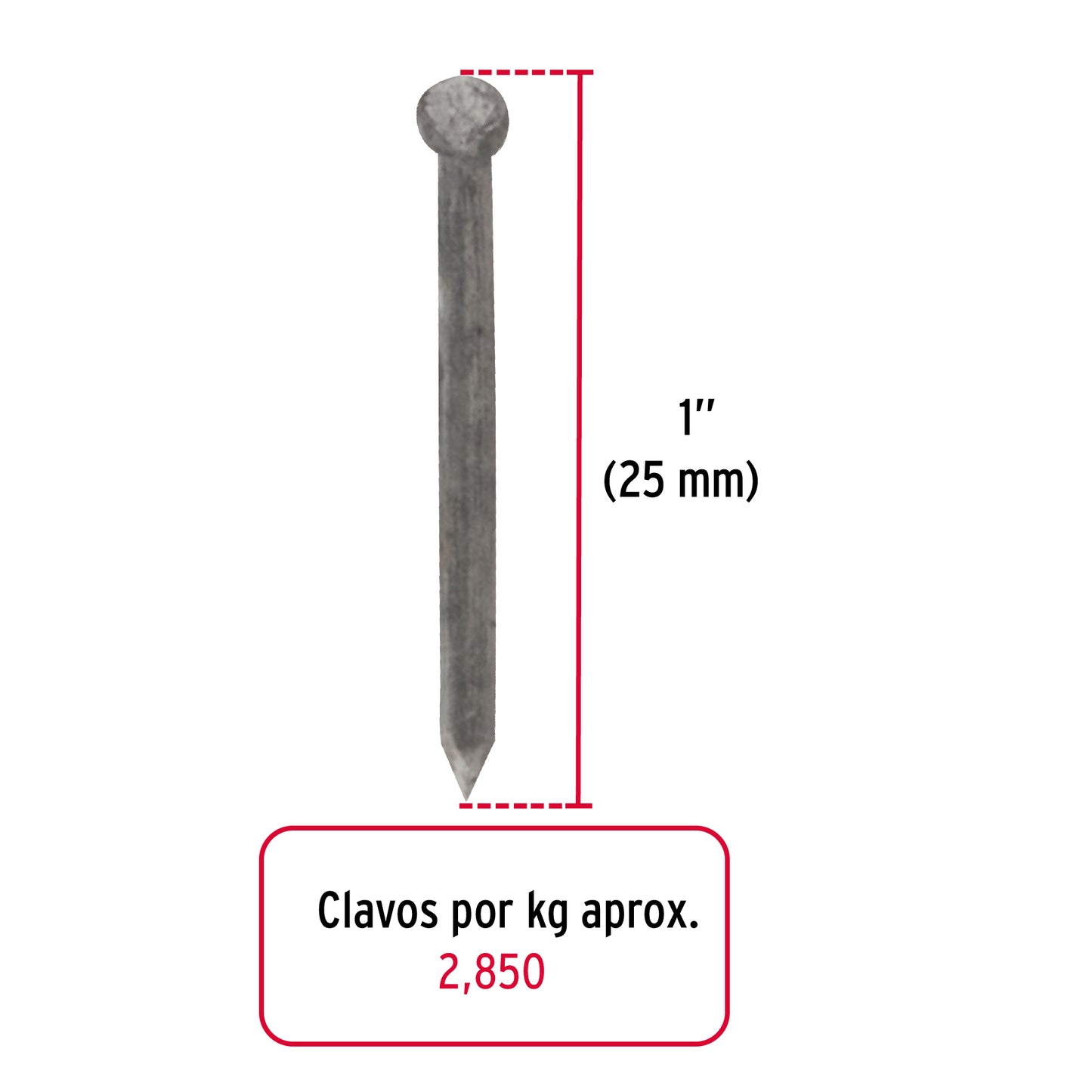 Bolsa con 1 kg de clavos alfilerillos de 1' sin cabeza CLA-1S 44505 MM1