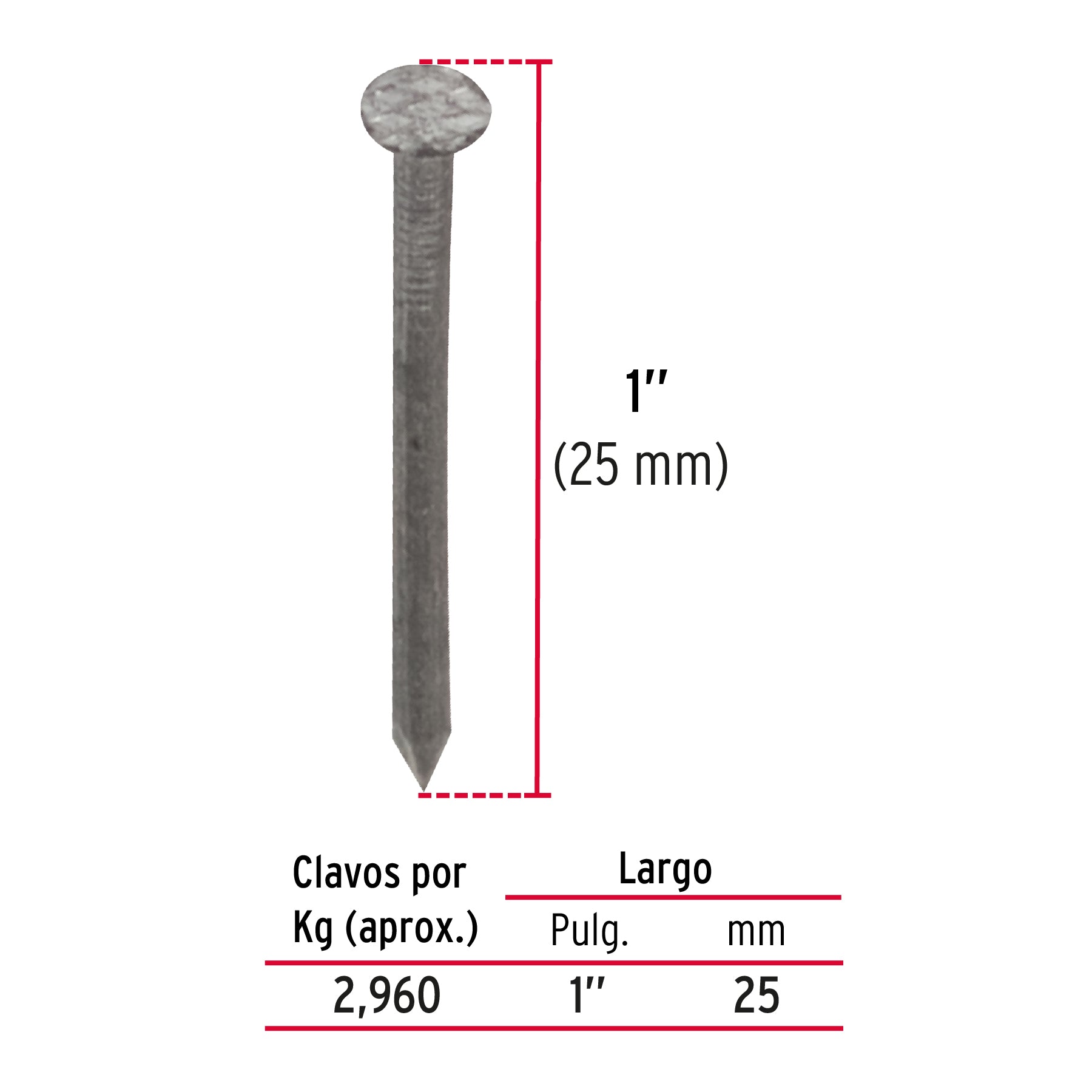 Bolsa con 1 kg de clavos alfilerillos de 1' con cabeza CLA-1 44502 MM1