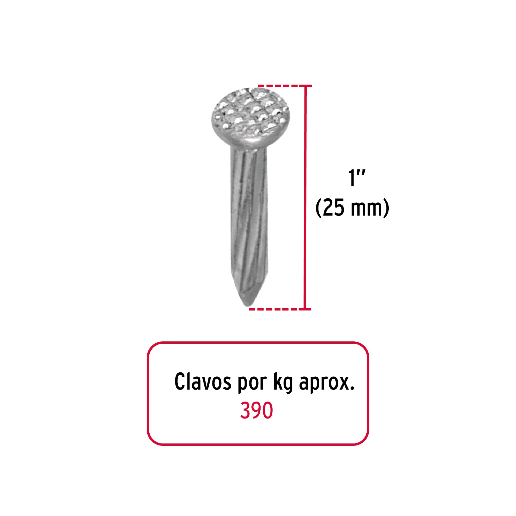 Bolsa con 1 kg de clavos para concreto galvanizados 1' CLC-1G 44121 MM0