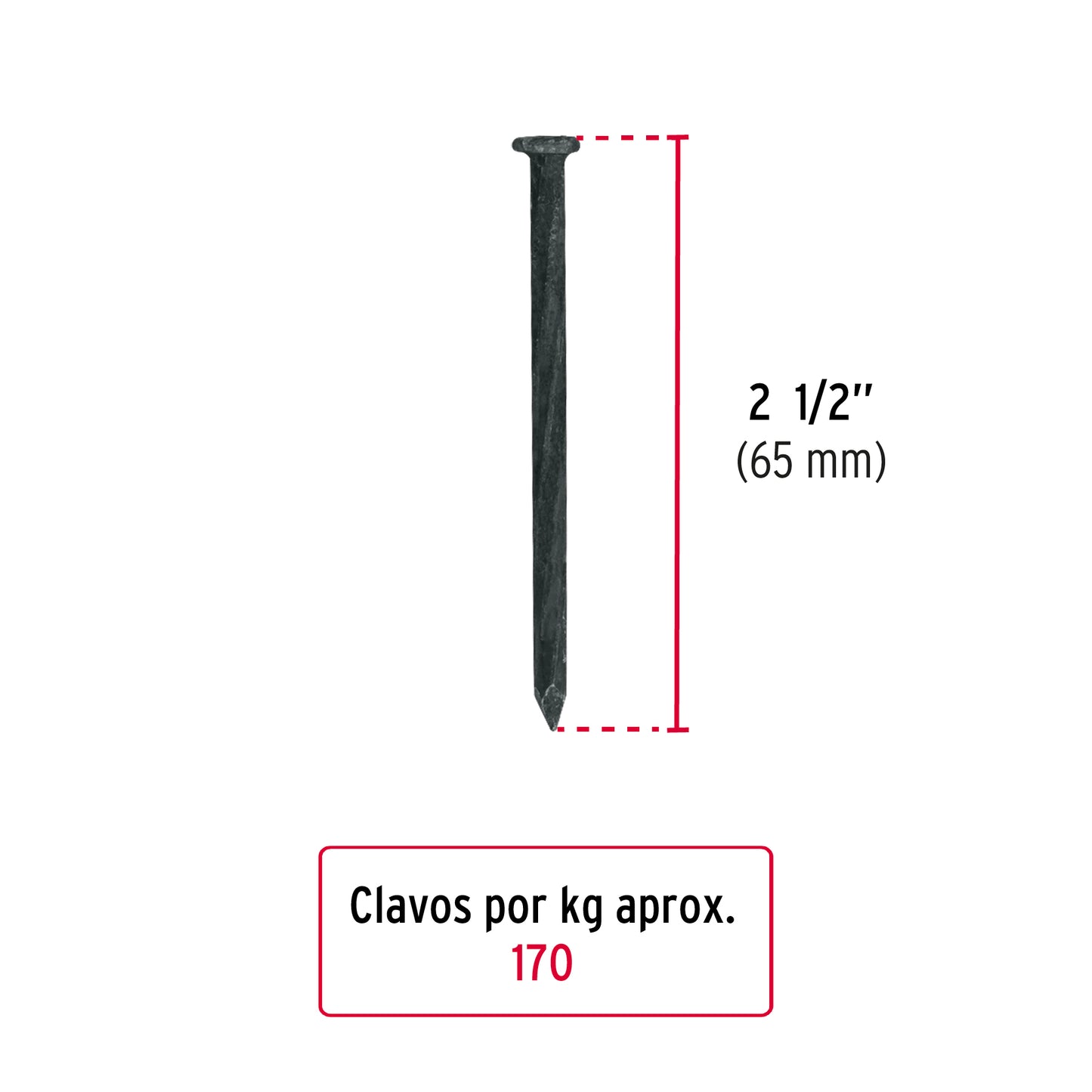 Bolsa con 1 kg de clavos para concreto negros 2-1/2', Fiero CLC-2-1/2N 44134 MM0