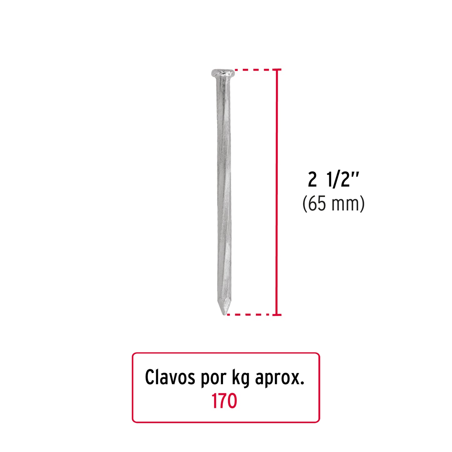 Kilo de clavo para concreto 2-1/2' galvanizado, caja 25 kg CLCG-2-1/2G 44833 MM0