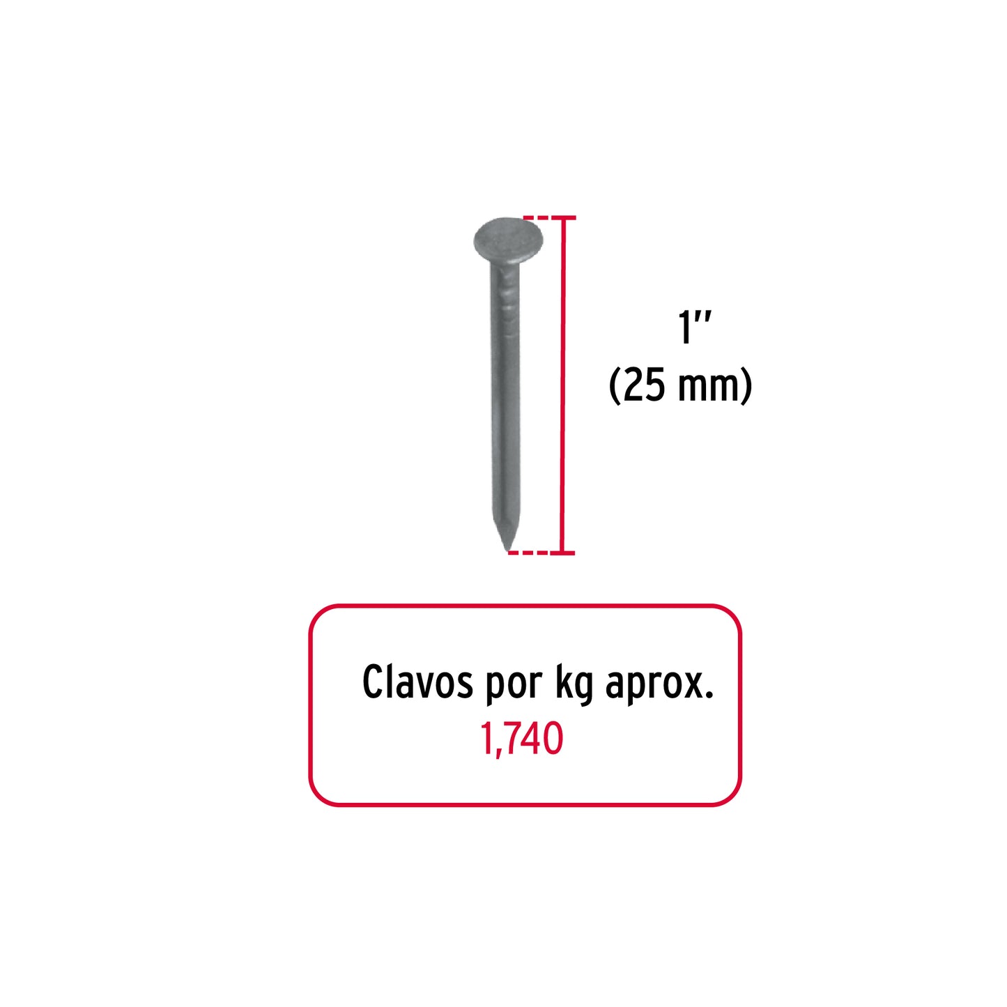 Kilo de clavo estándar 1' con cabeza en caja de 25 kg, Fiero CLE-1 44149 MM2