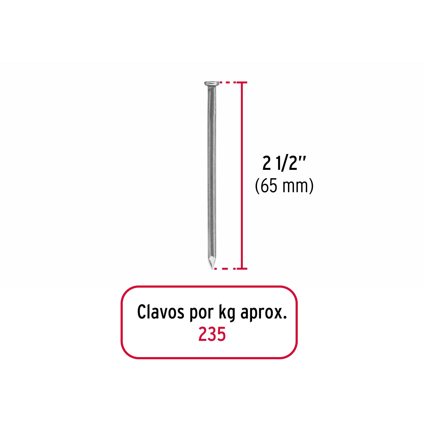 Bolsa con 1 kg de clavo estándar 2-1/2' con cabeza, Fiero CLE-2-1/2B 45022 MM2