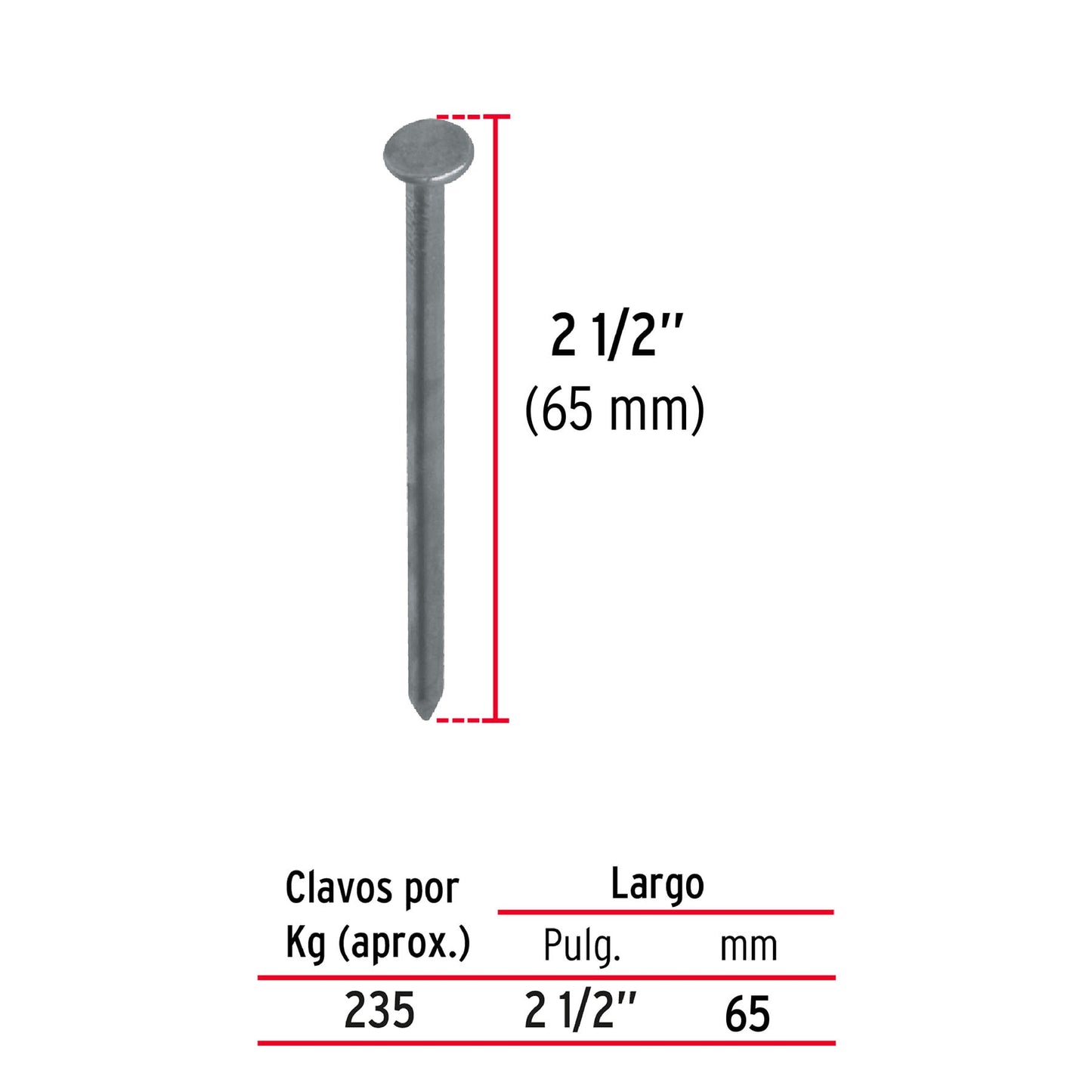 Kilo de clavo estándar 2-1/2' con cabeza en caja de 25 kg CLE-2-1/2 44153 MM2