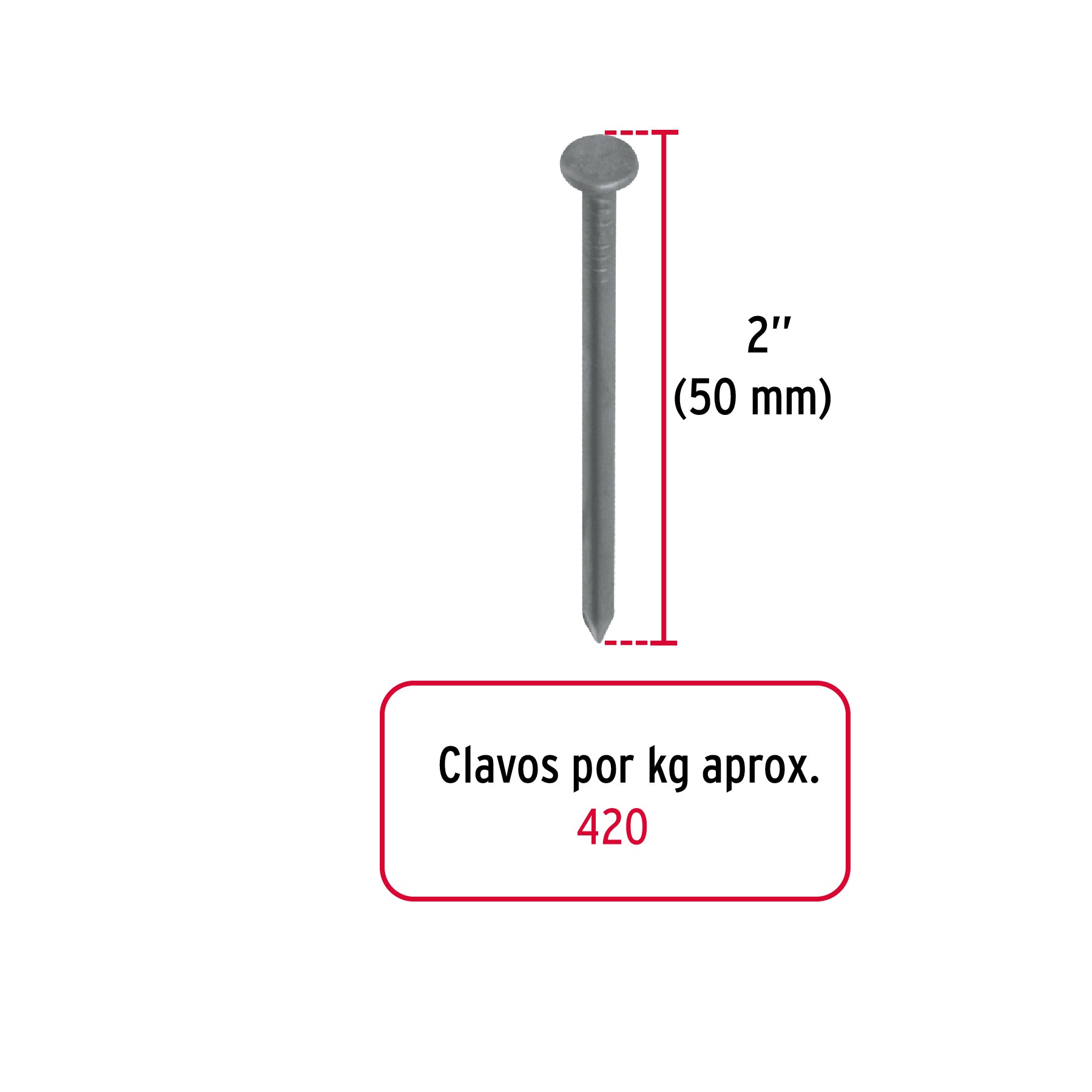 Kilo de clavo estándar 2' con cabeza en caja de 10 kg, Fiero CLE-2-10 40166 MM2