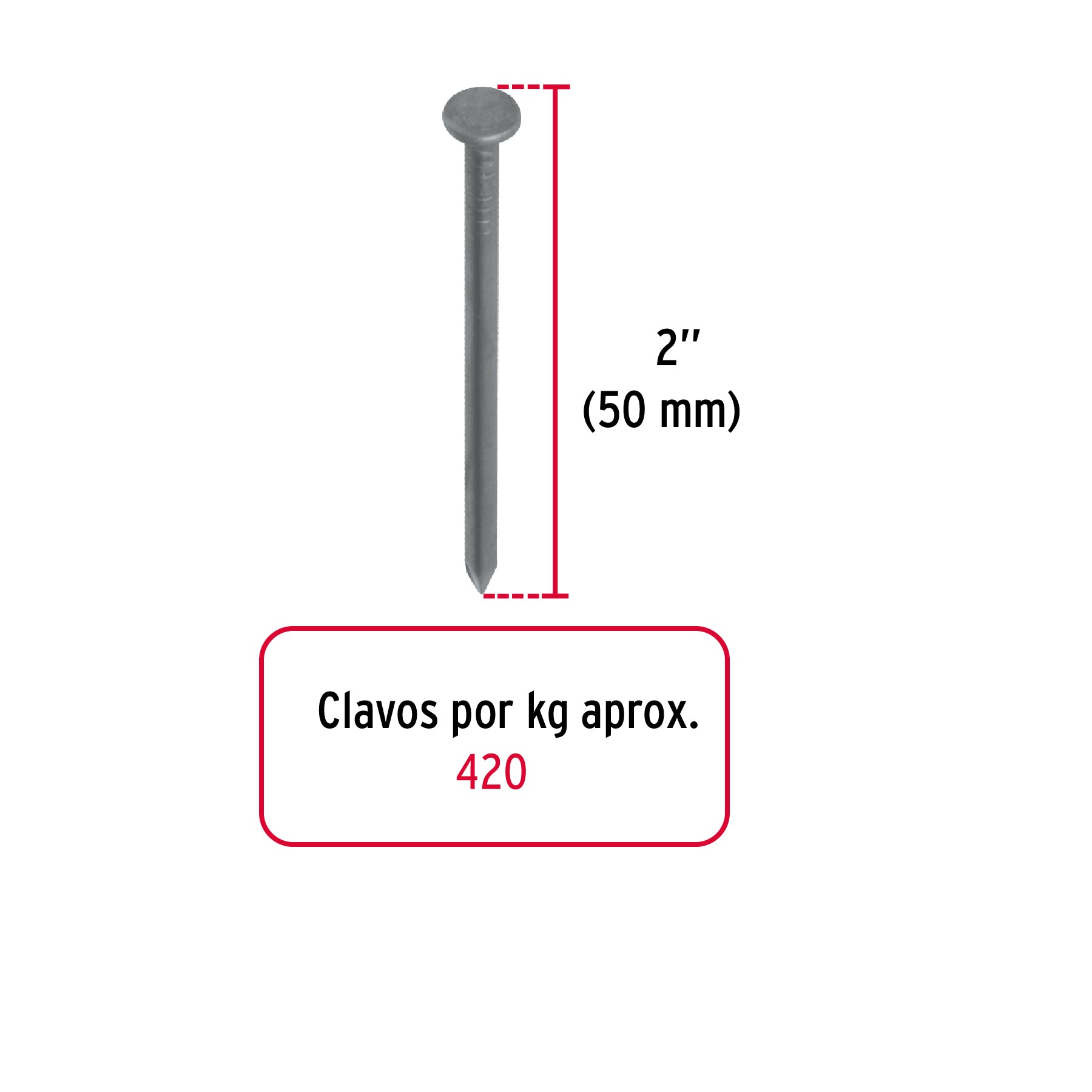 Kilo de clavo estándar 2' con cabeza en caja de 25 kg, Fiero CLE-2 44152 MM2