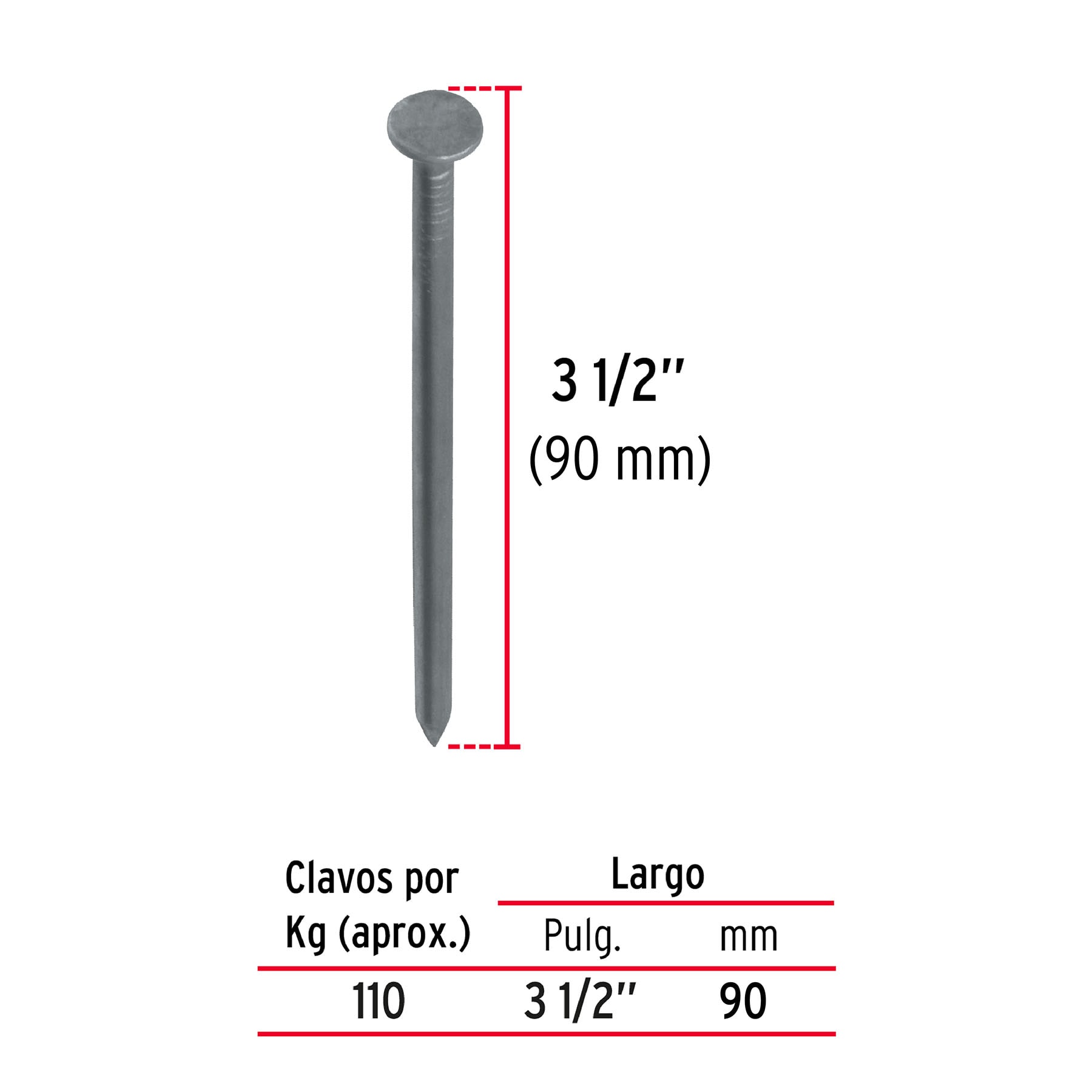 Kilo de clavo estándar 3-1/2' con cabeza en caja de 25 kg CLE-3-1/2 44155 MM2