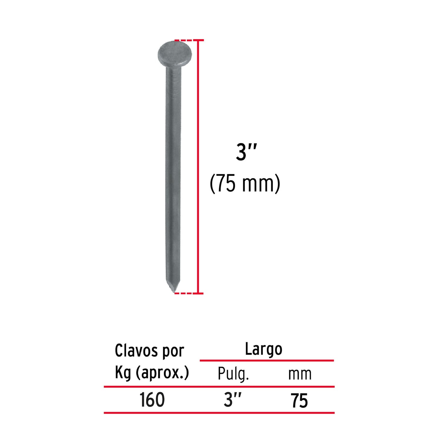 Kilo de clavo estándar 3' con cabeza en caja de 25 kg, Fiero CLE-3 44154 MM2