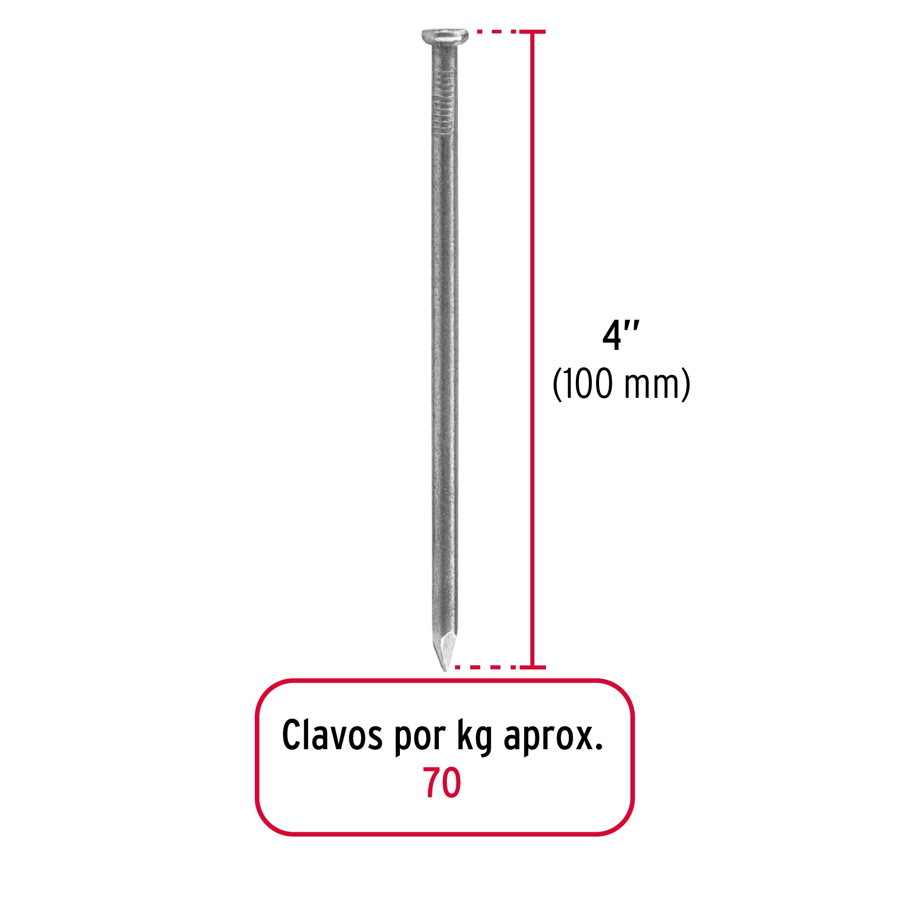 Bolsa con 1 kg de clavo estándar 4' con cabeza, Fiero CLE-4B 45025 MM2