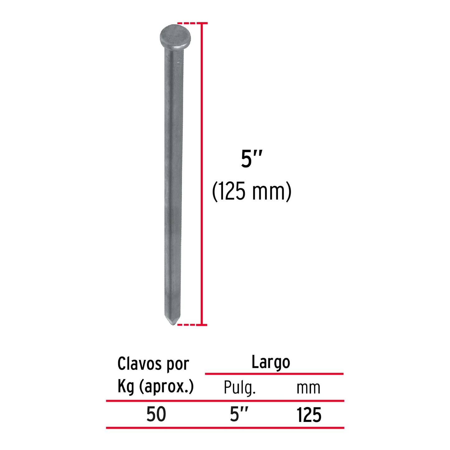 Kilo de clavo estándar 5' con cabeza en caja de 25 kg, Fiero CLE-5 44157 MM2