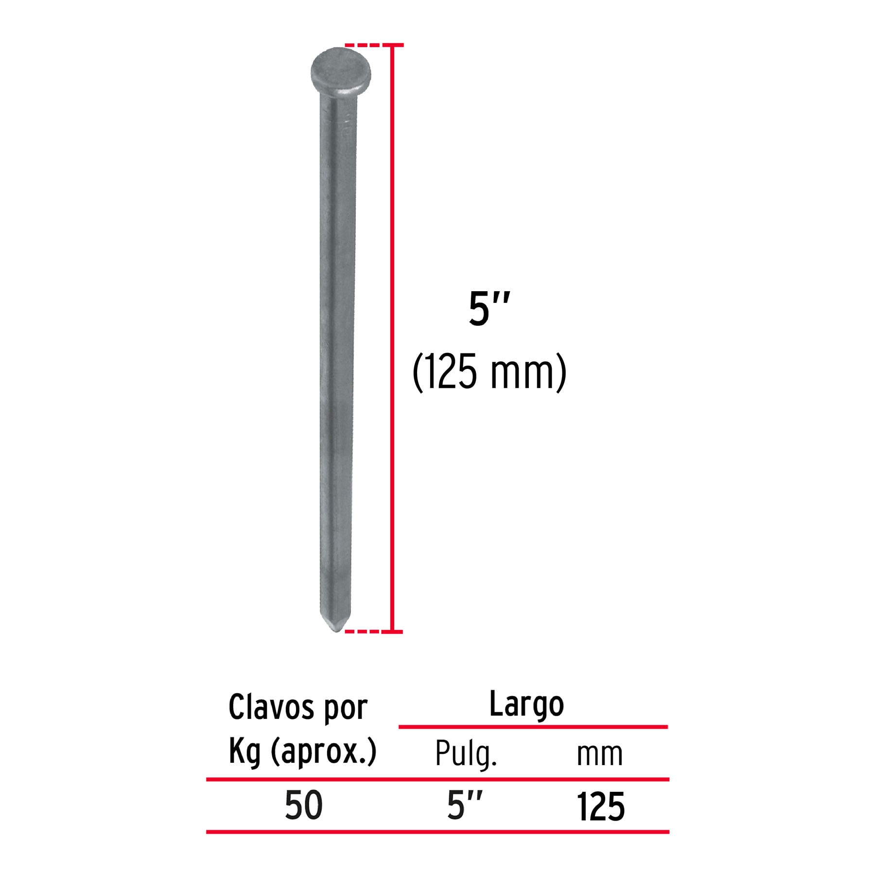 Kilo de clavo estándar 5' con cabeza en caja de 25 kg, Fiero CLE-5 44157 MM2