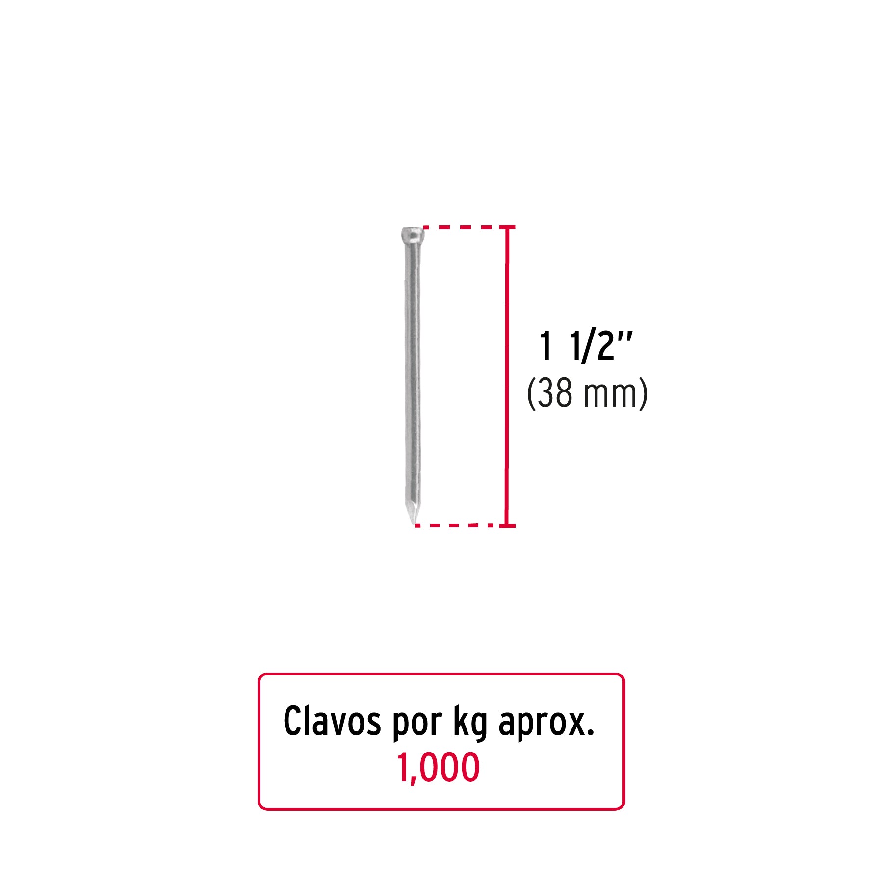 Bolsa con 1 kg de clavo estándar 1-1/2' sin cabeza, Fiero CLS-1-1/2 44496 MM2