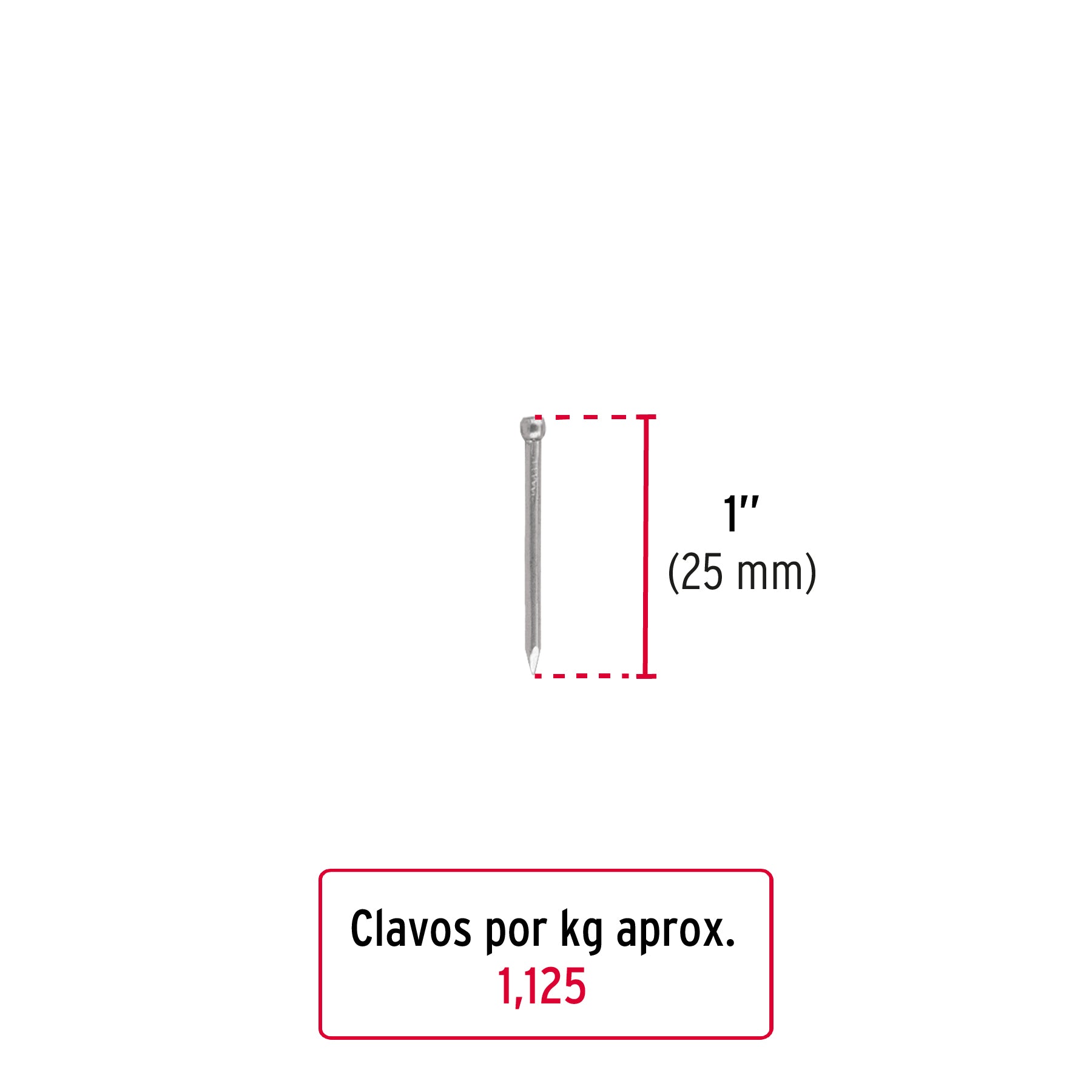 Bolsa con 1 kg de clavo estándar 1' sin cabeza, Fiero CLS-1 44495 MM2