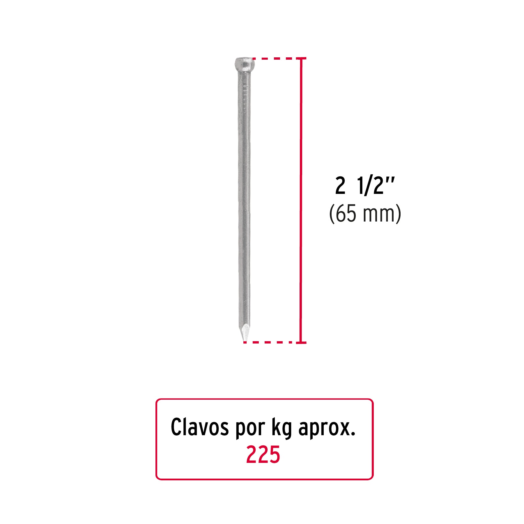 Bolsa con 1 kg de clavo estándar 2-1/2' sin cabeza, Fiero CLS-2-1/2 44498 MM2