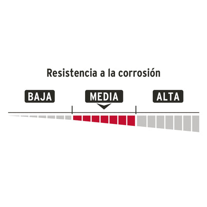 Candado maletero de combinación 27 mm seguridad TSA, blíster CMA-5C 46291 MM0