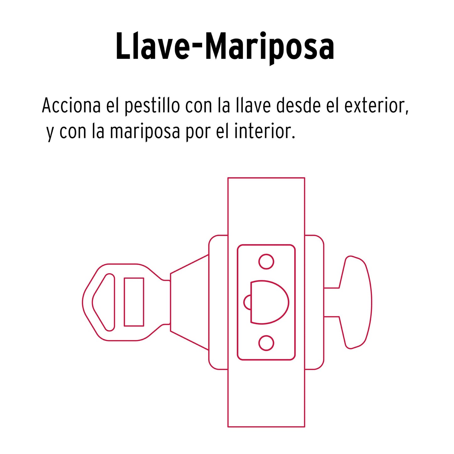 Combo cerraduras, llave-mariposa, L.brillante, Hermex Basic CMB-11P 23616 MM0