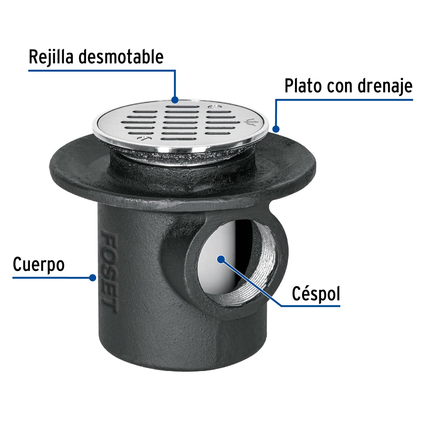 Coladera de hierro de una boca para piso, rejilla inox CO-23 45301 MM00